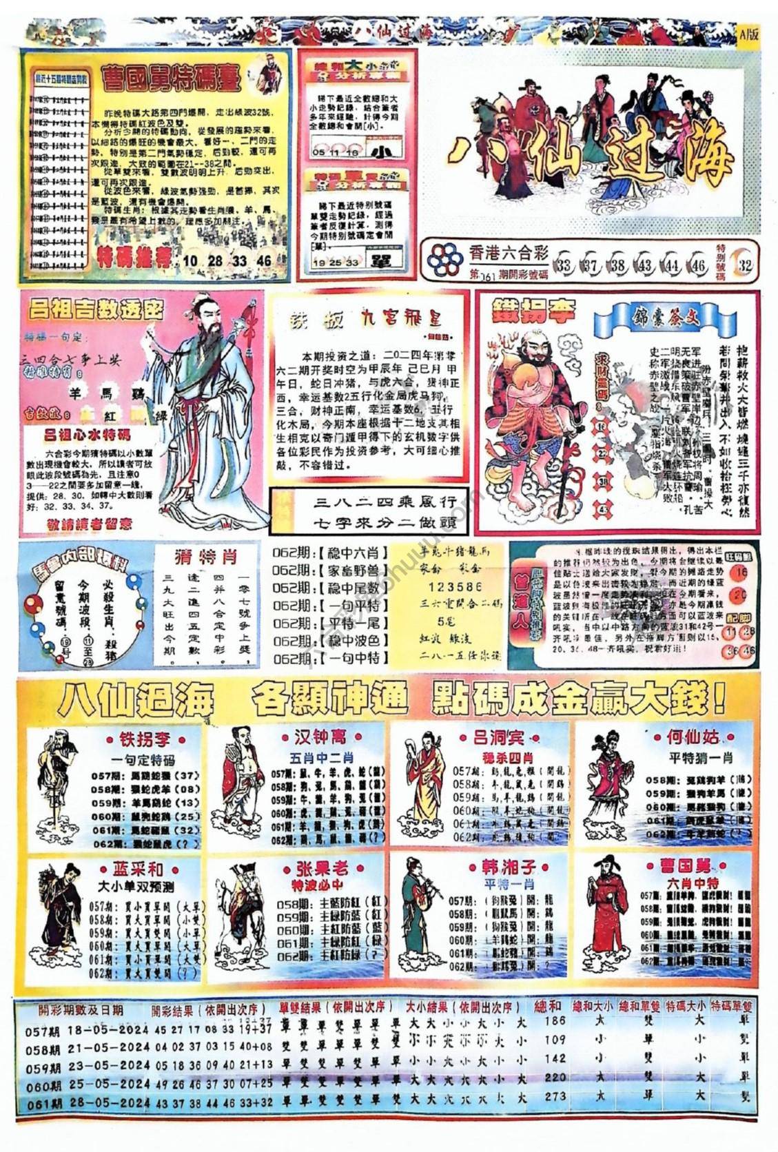 八仙过海各显神通