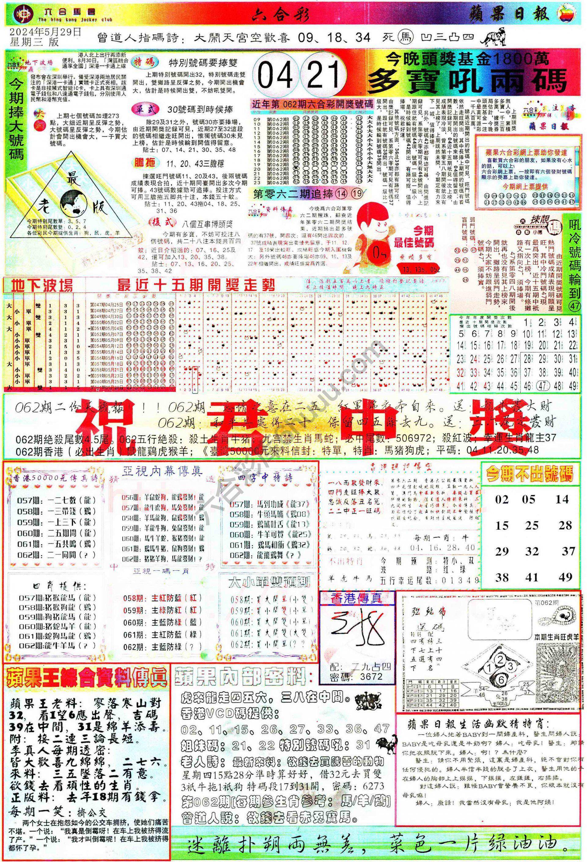 苹果日报