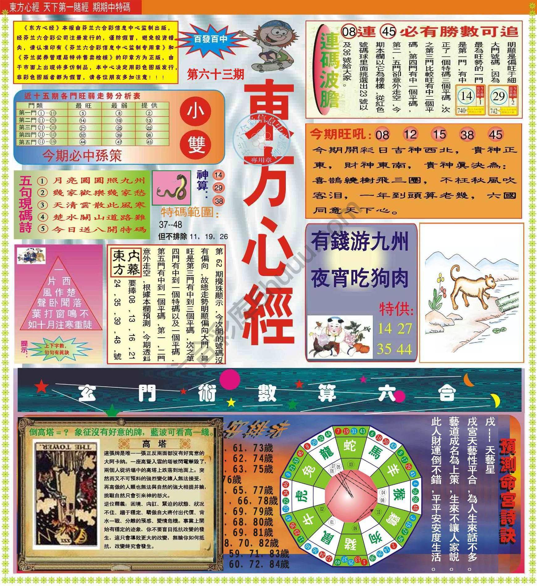东方心经（正版）