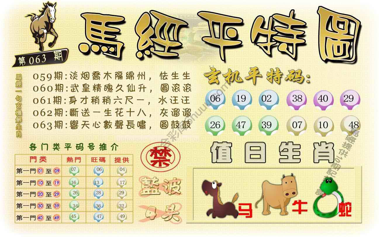 马经平特图