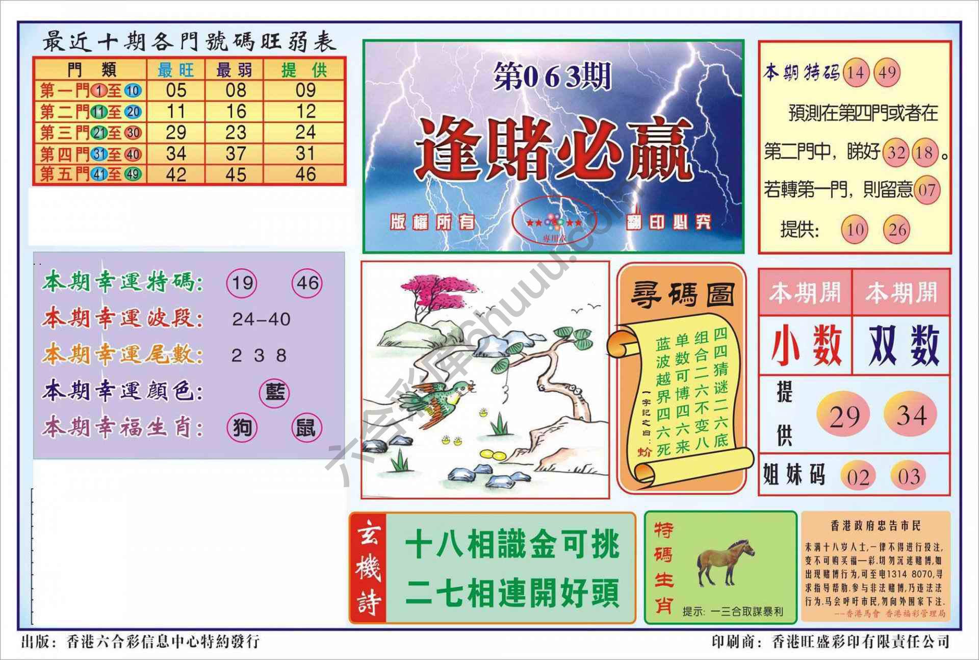 香港逢赌必羸