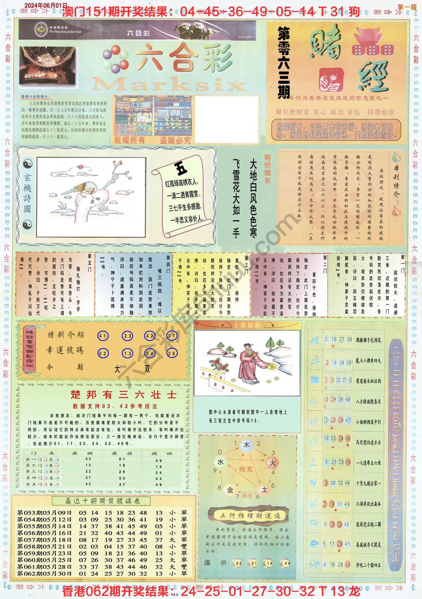 赌经
