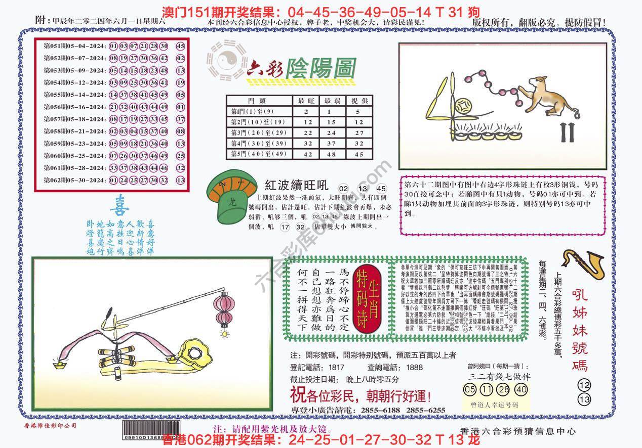 六彩阴阳图