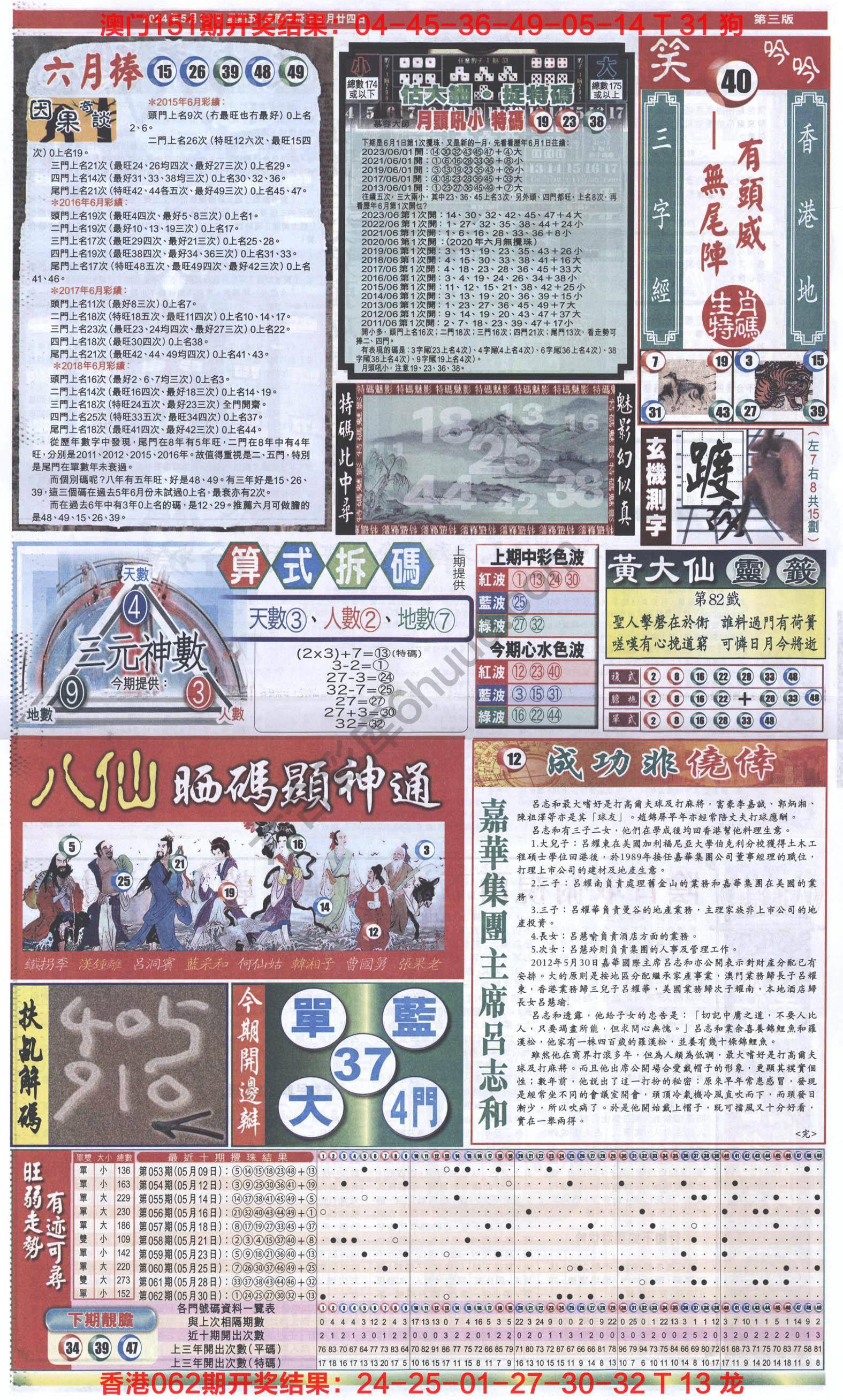 跑狗图