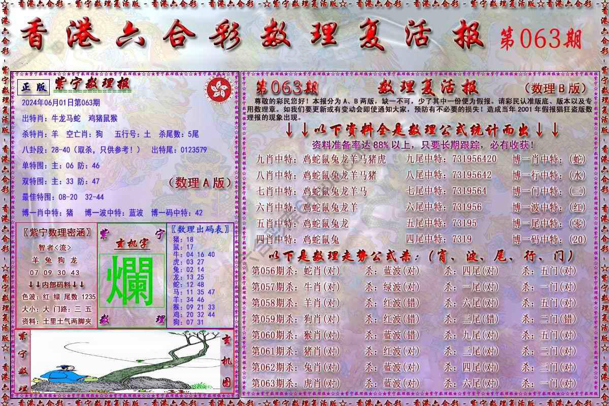数理复活报