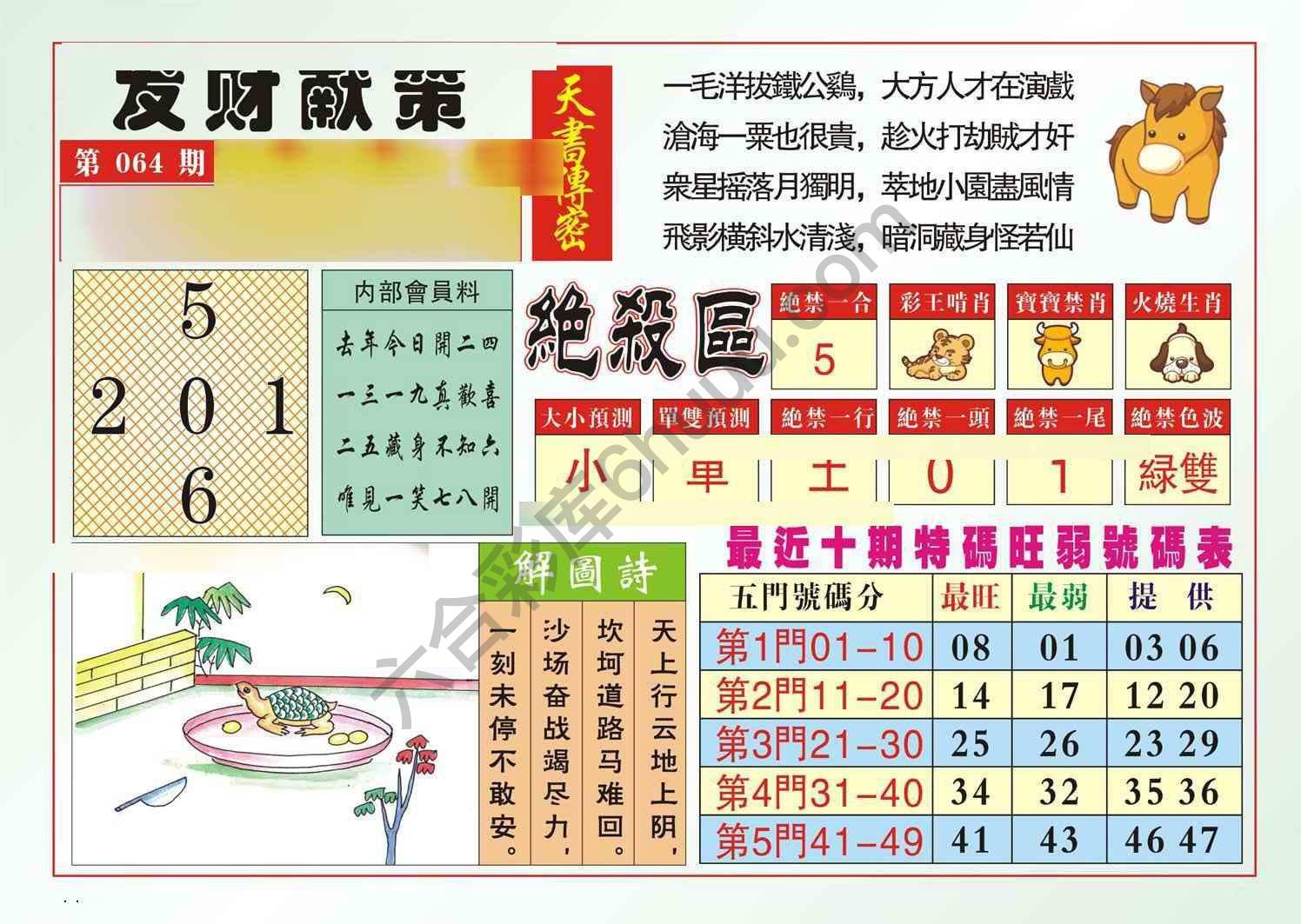 发财献策