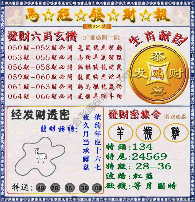 马经发财报
