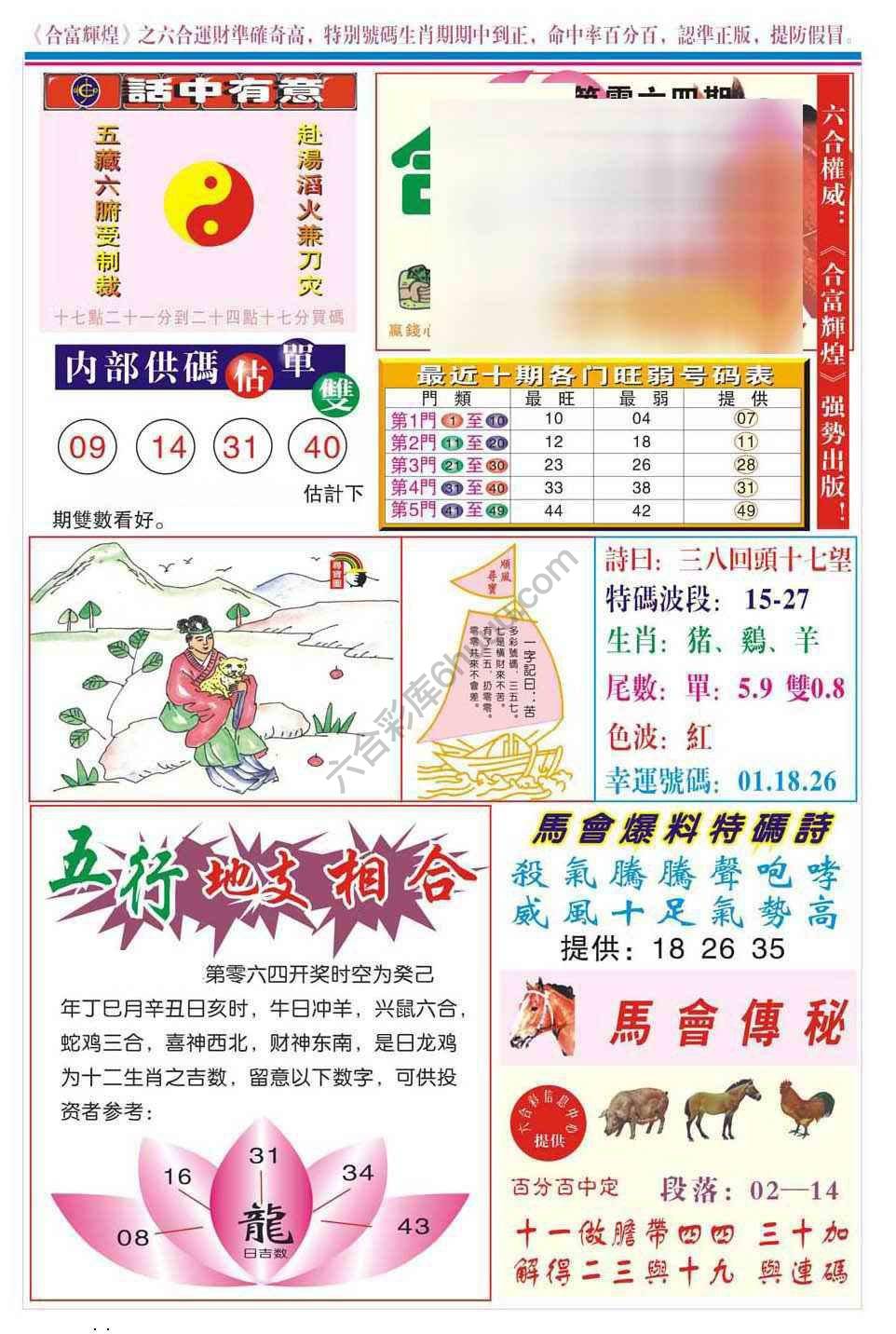 合富辉煌