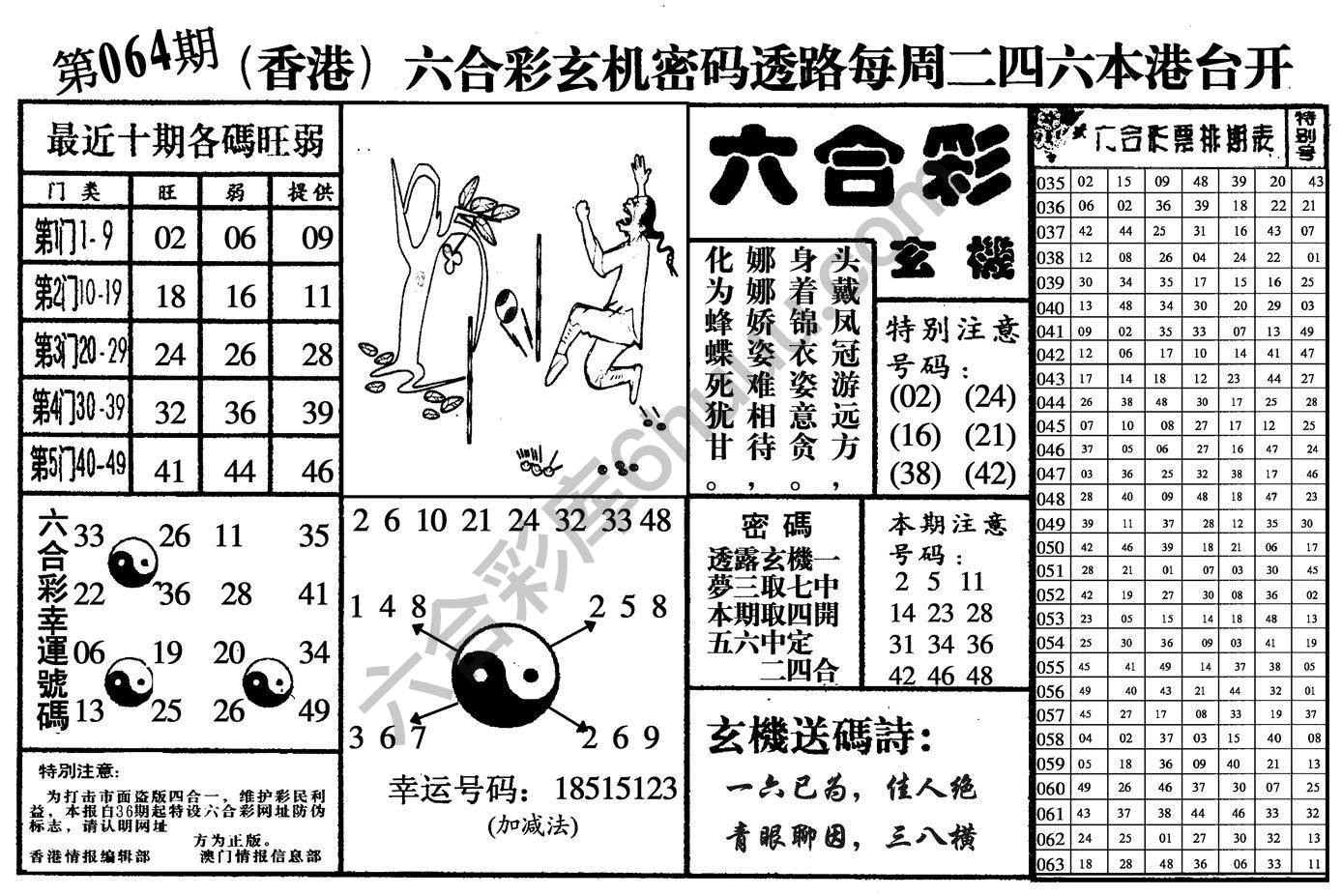 六合玄机