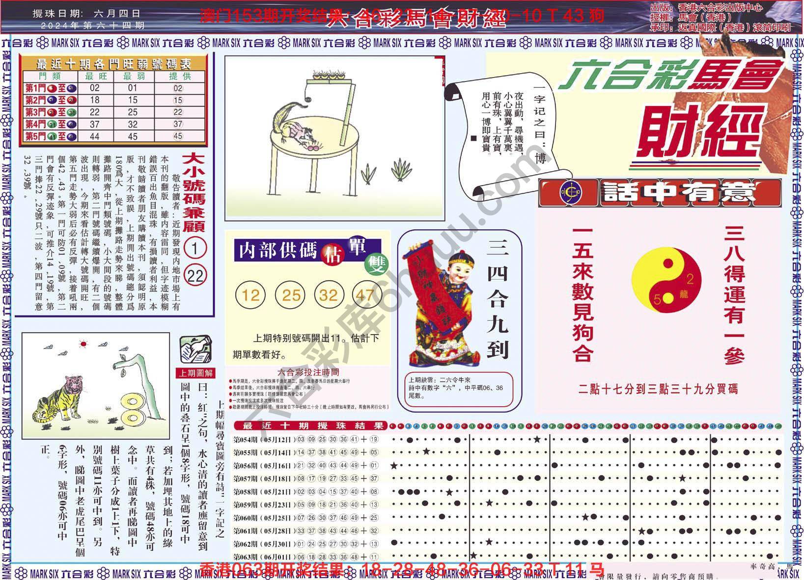 六合彩马会财经