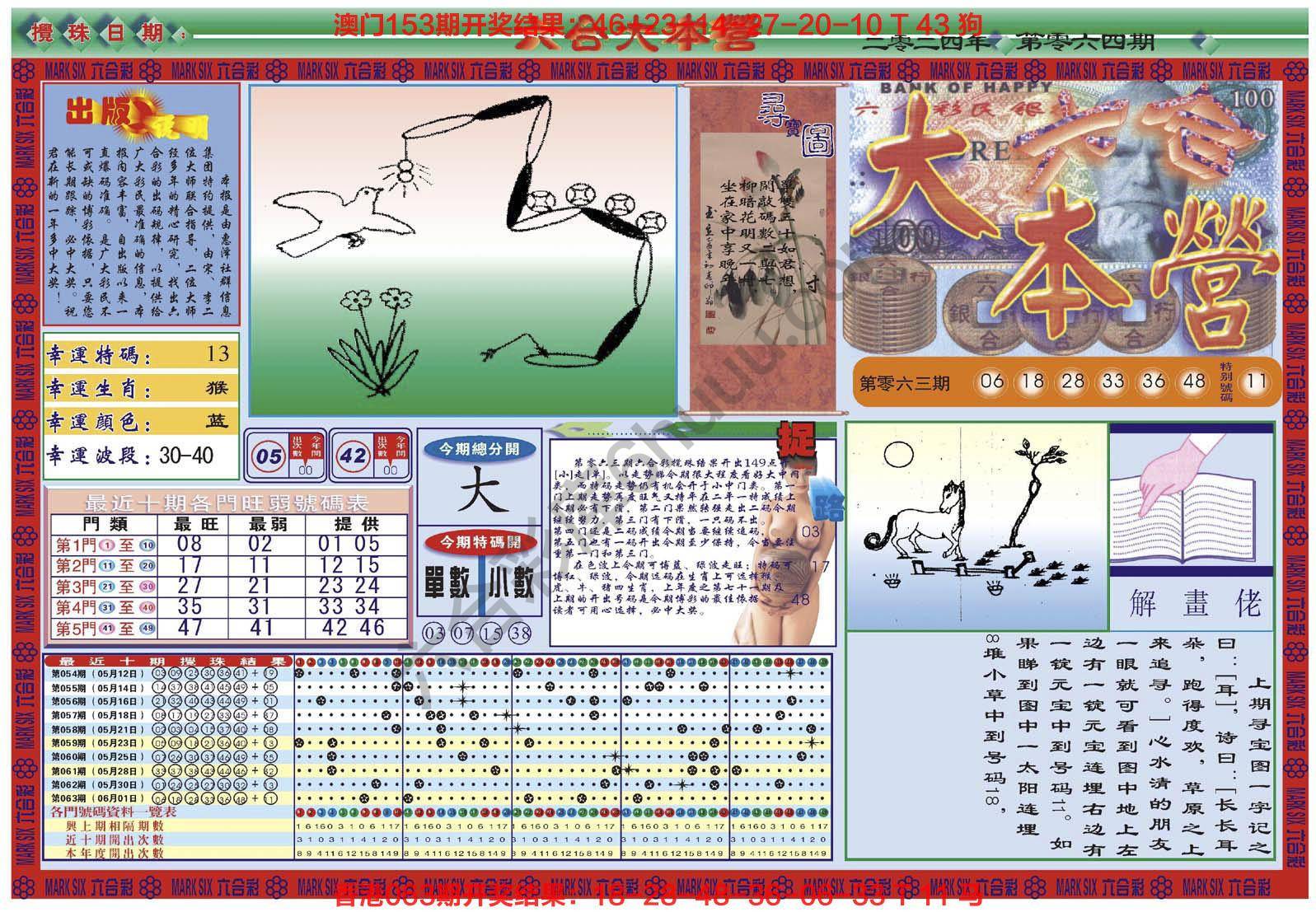 六合大本营