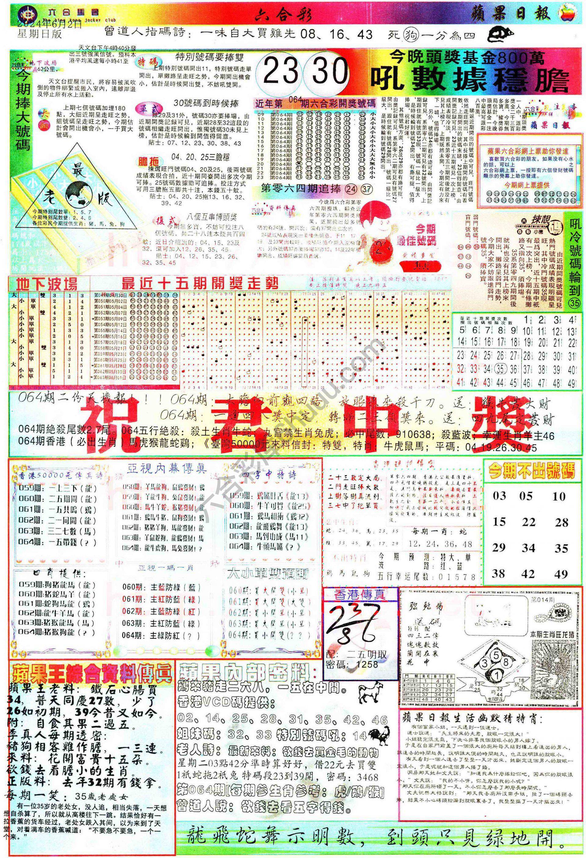 苹果日报