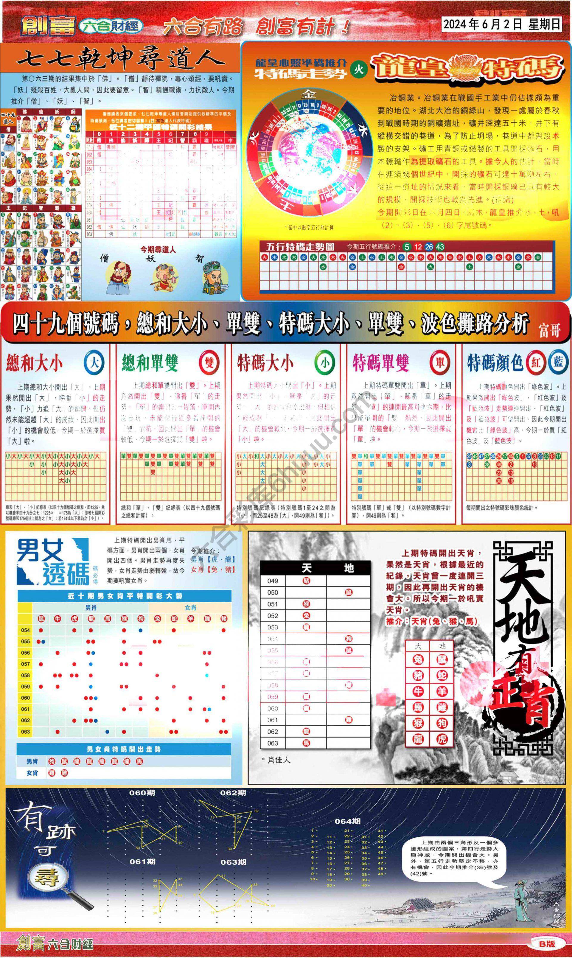 创富