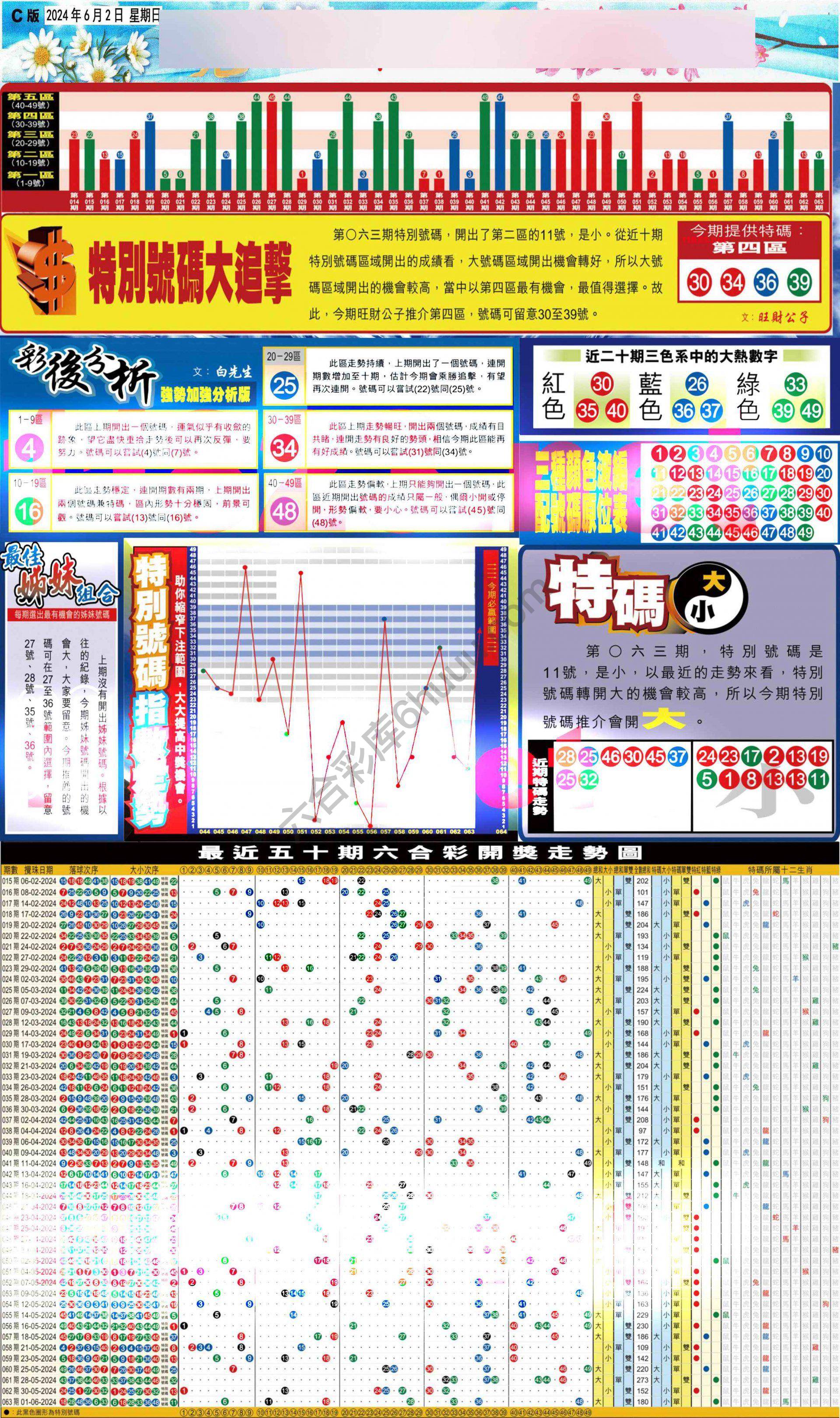 大版贴士皇