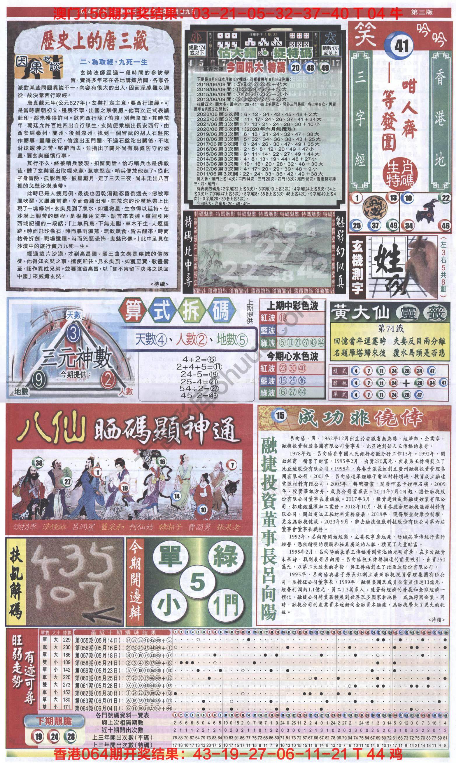 跑狗图