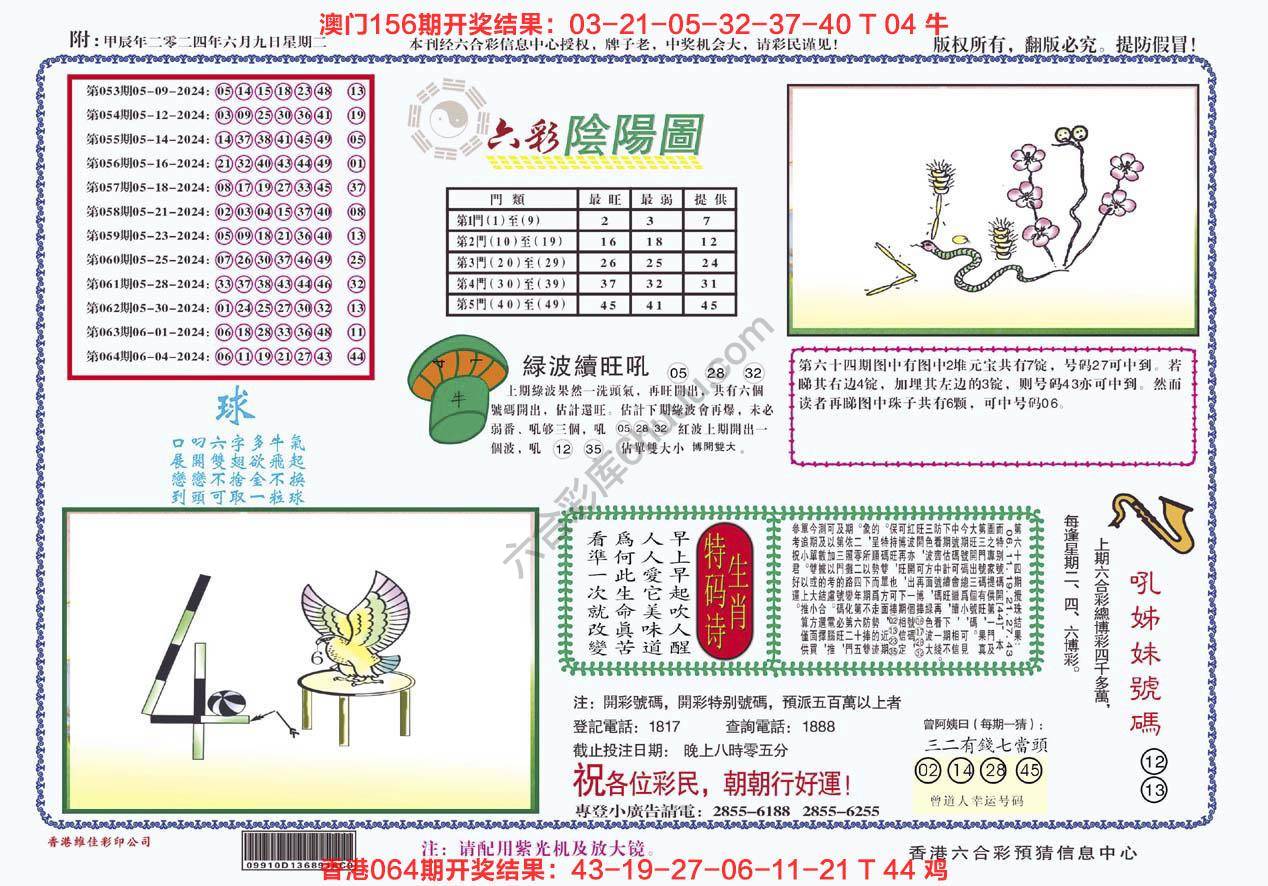 六彩阴阳图
