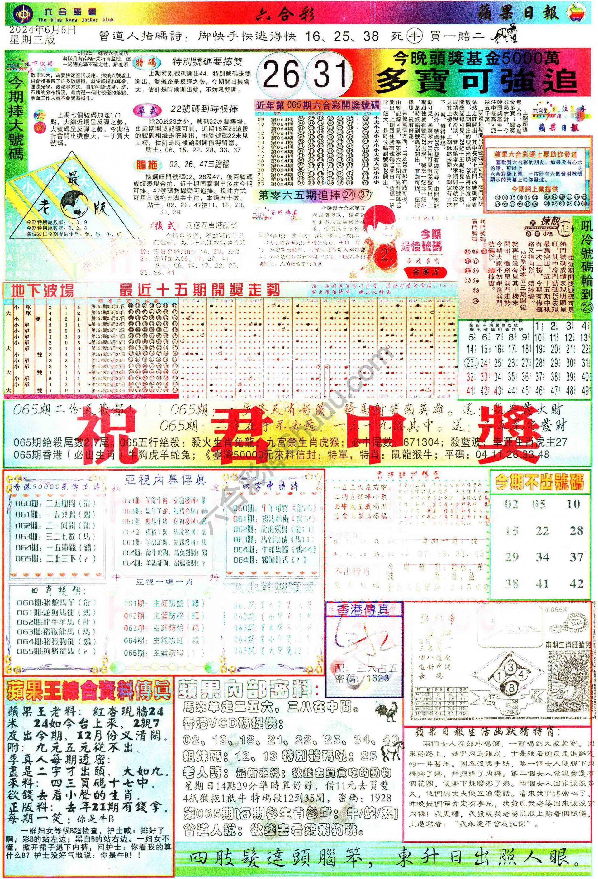 苹果日报