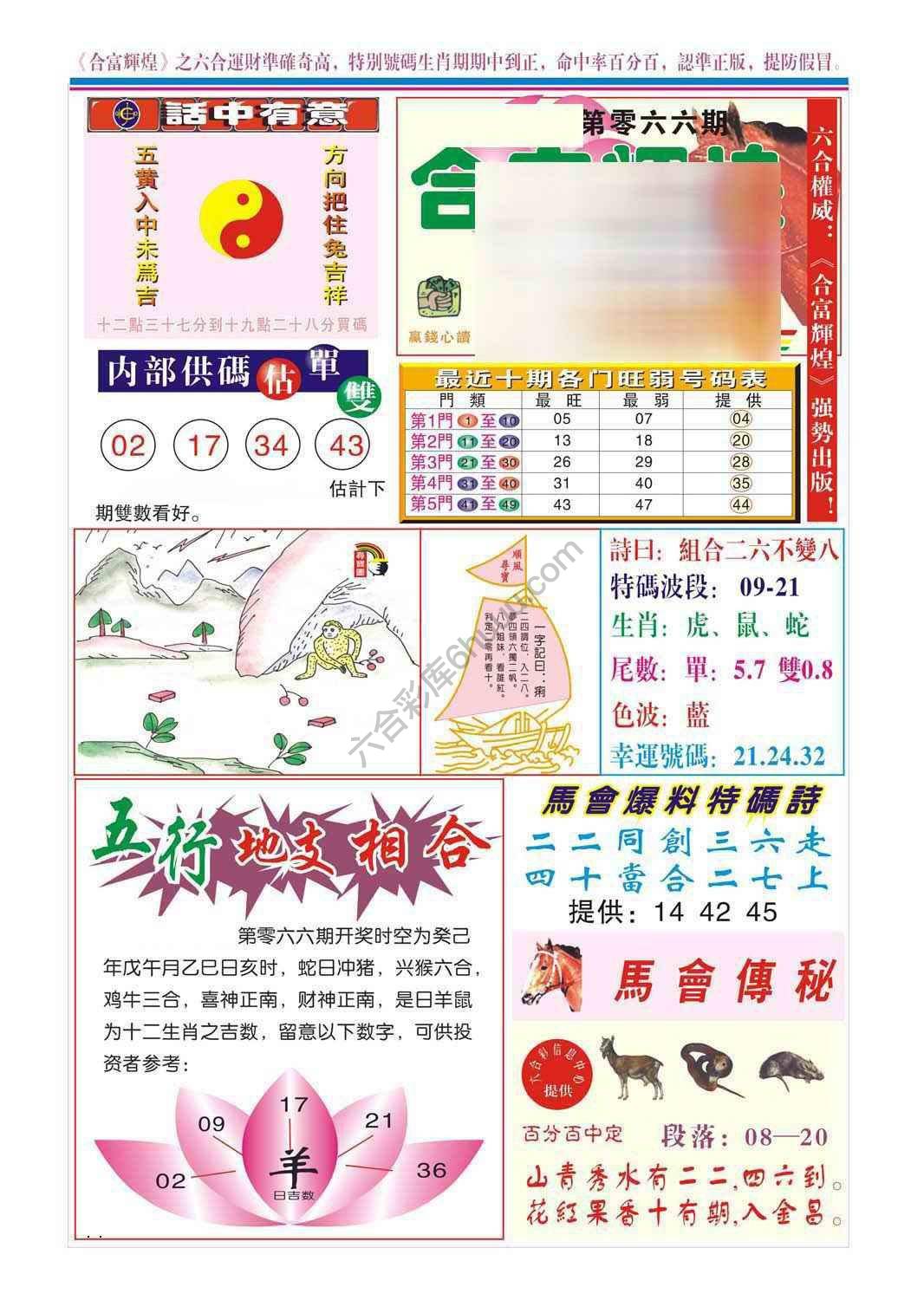 合富辉煌