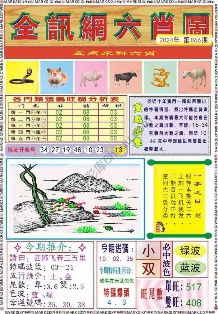 全讯网六肖图