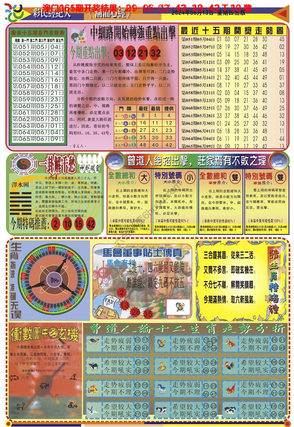 潮汕心经