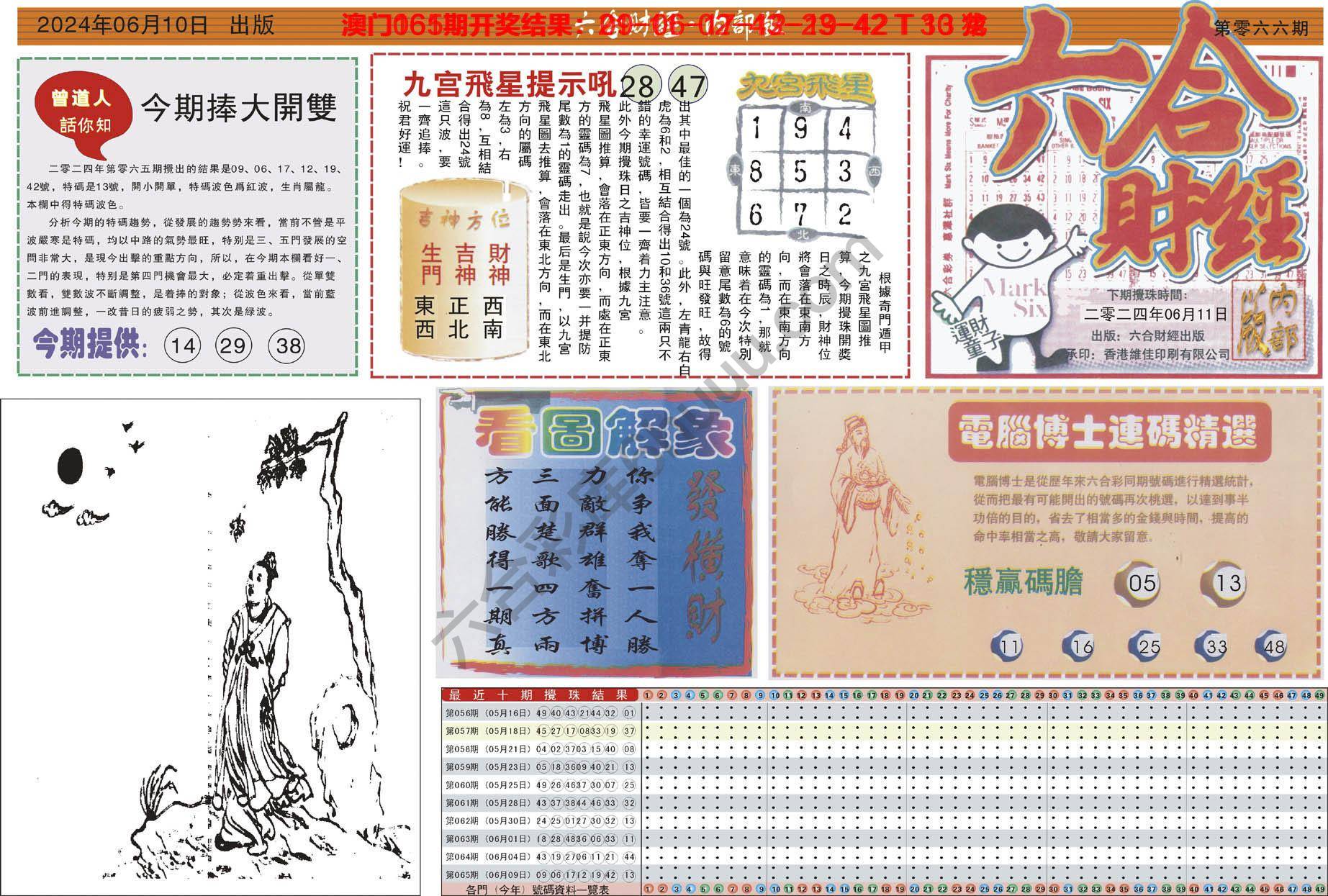 六合财经
