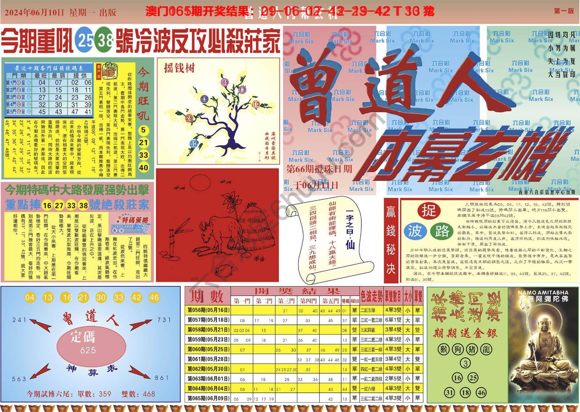 曾道人内幕玄机