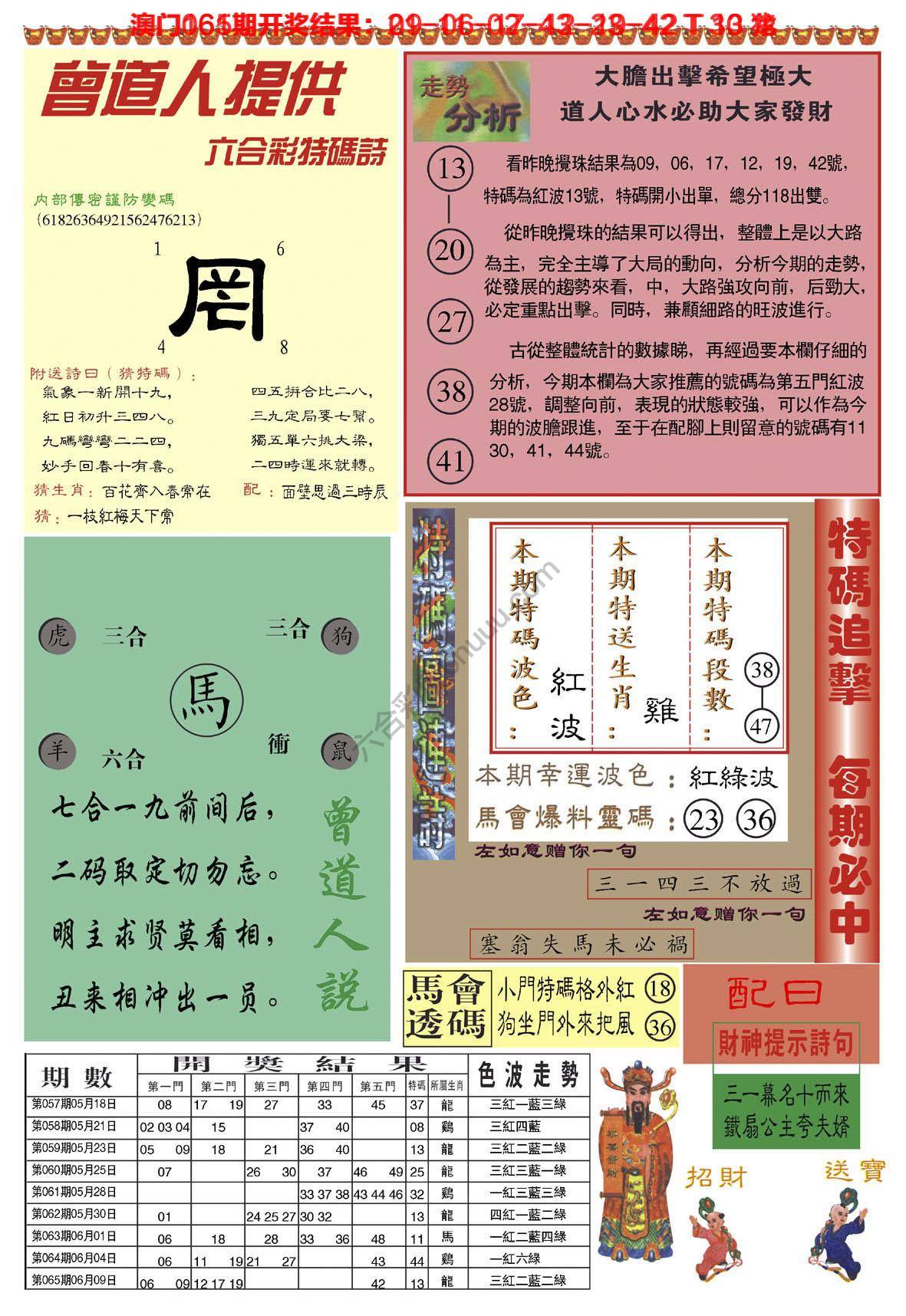 曾道人内幕玄机（加大版）