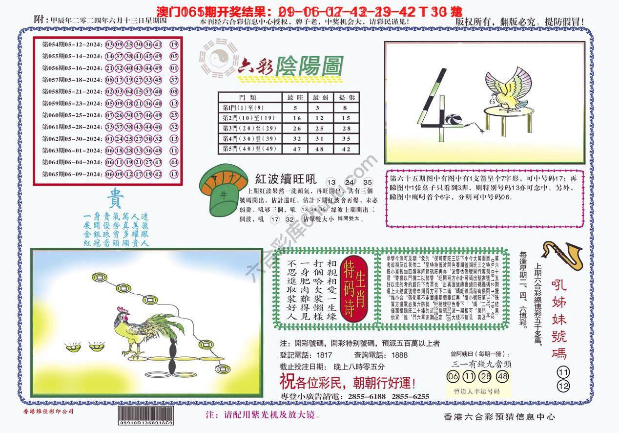 六彩阴阳图