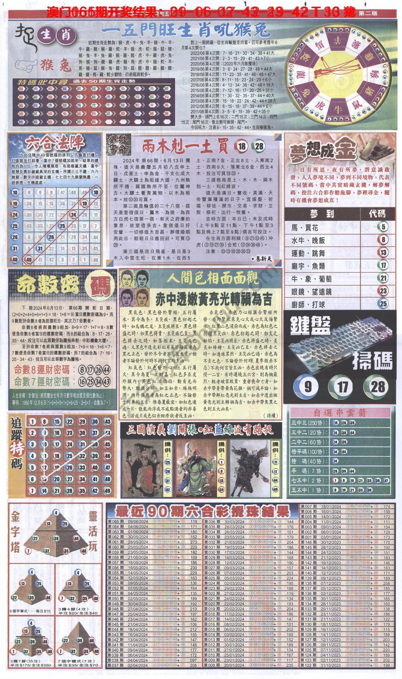 跑狗图