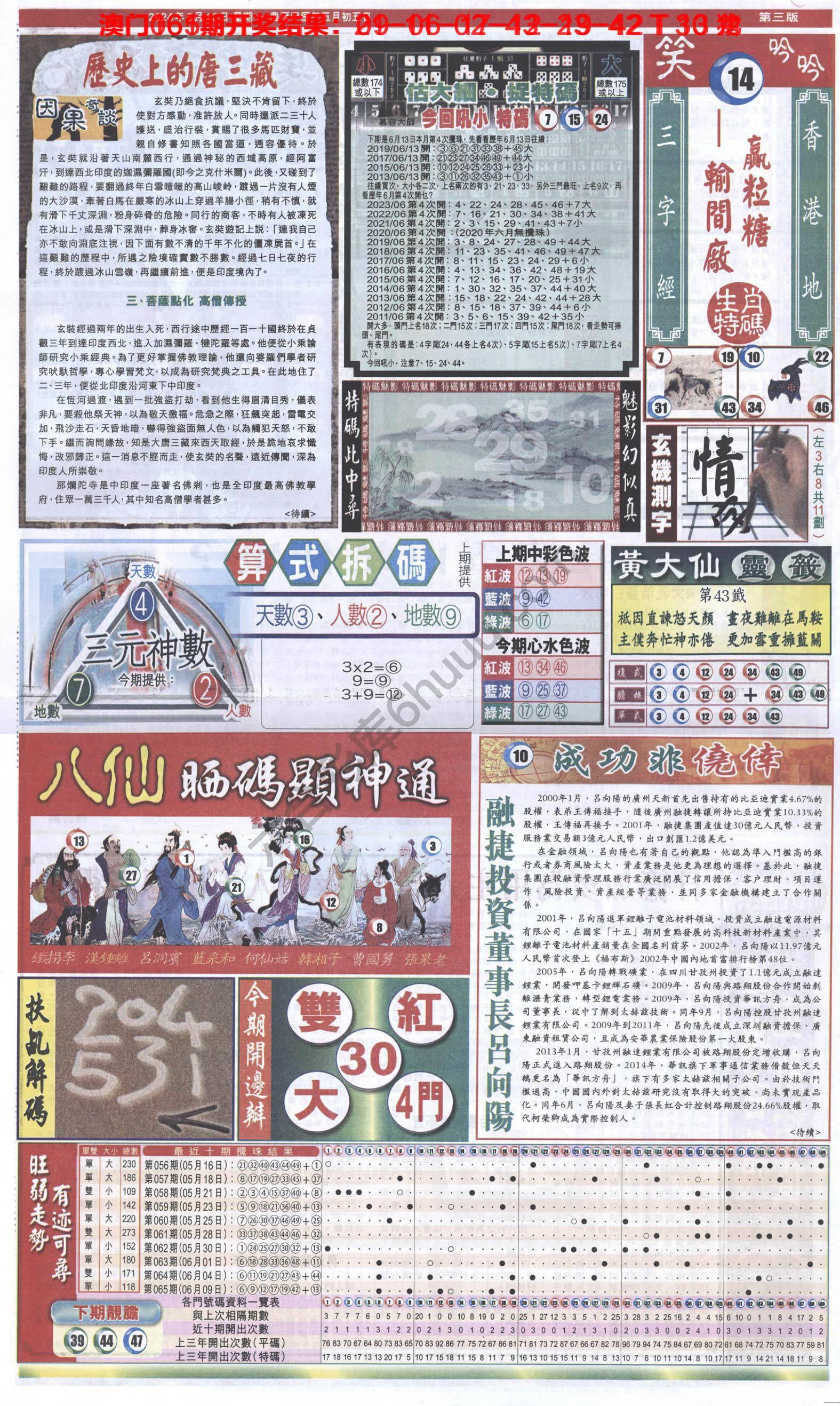 跑狗图