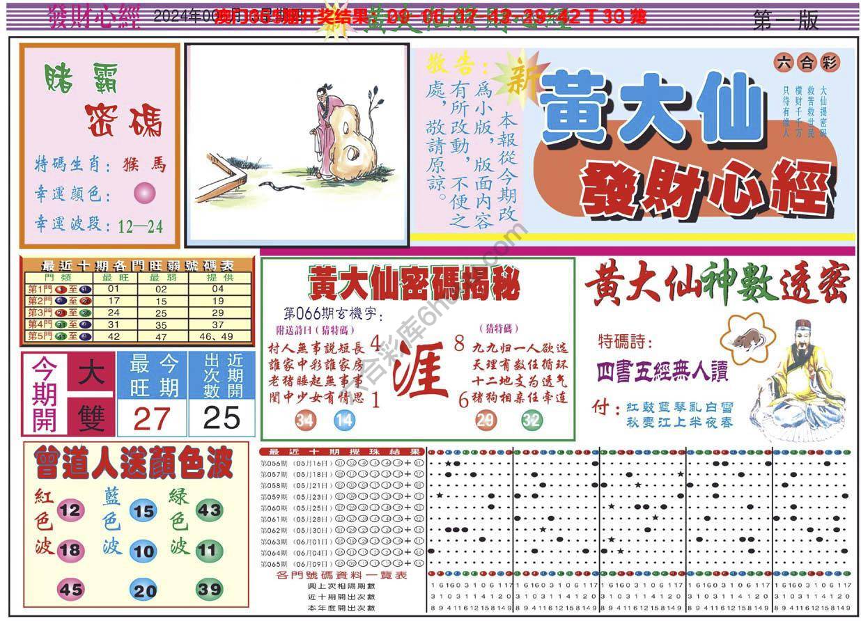 黄大仙发财心经