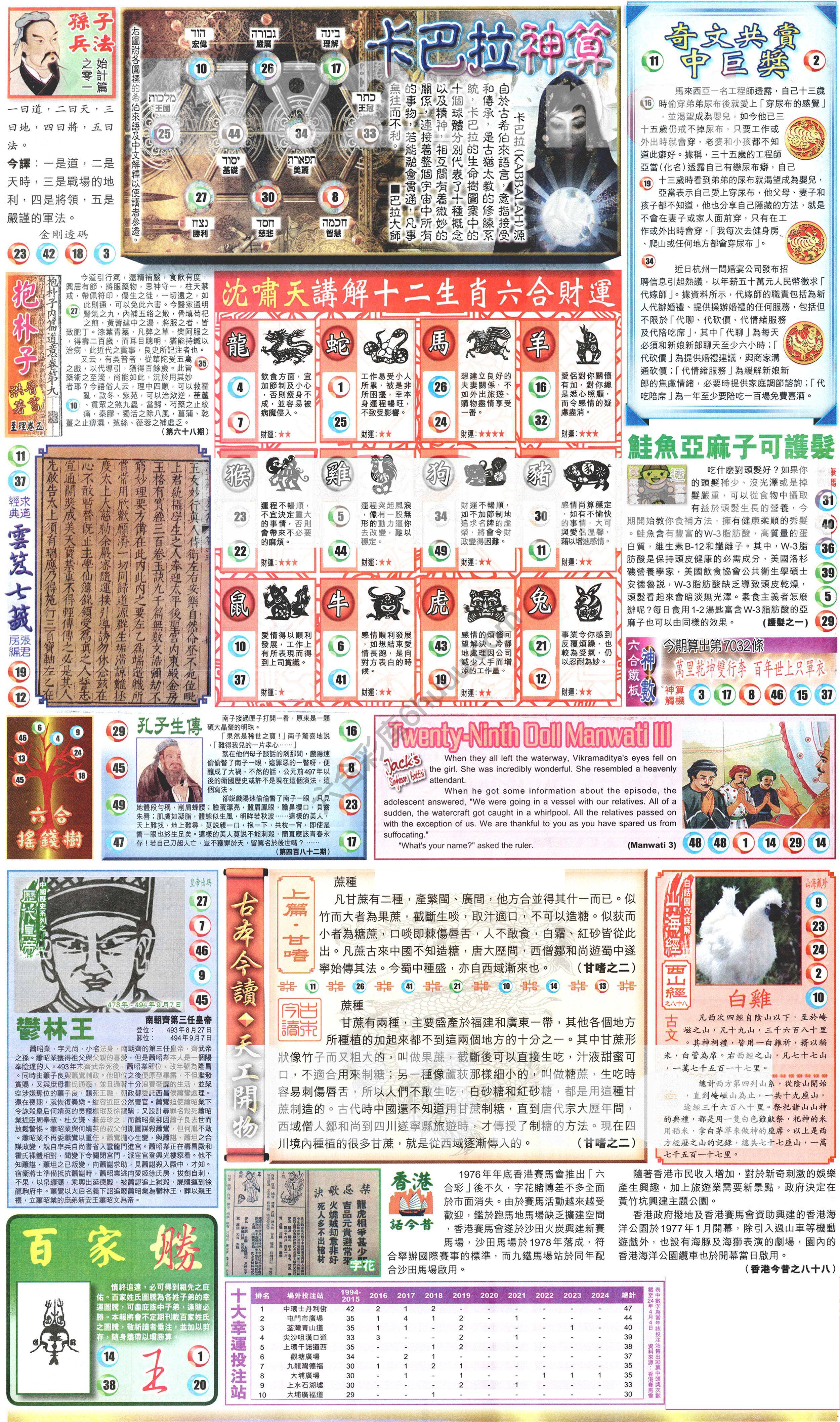 新报六合彩玄机