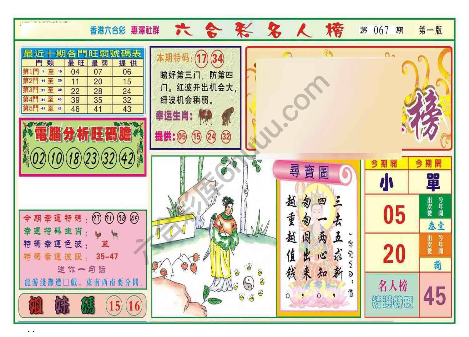名人榜