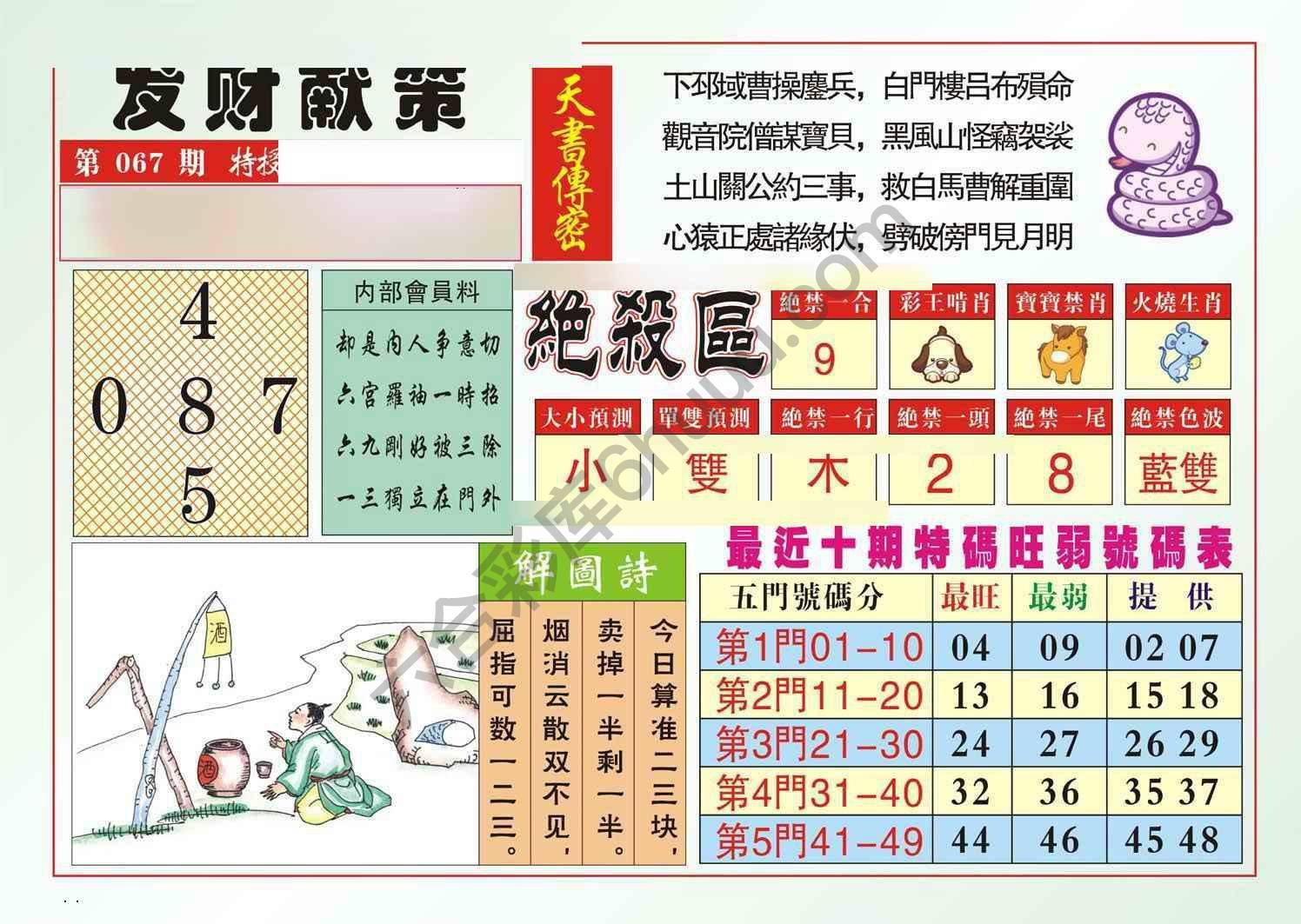 发财献策