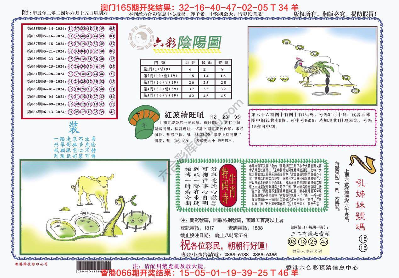 六彩阴阳图