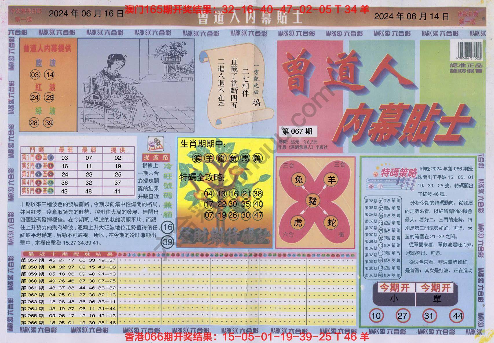曾道人内幕贴士
