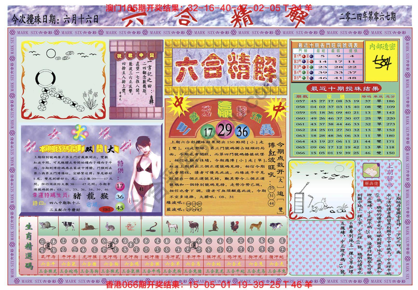 六合精解