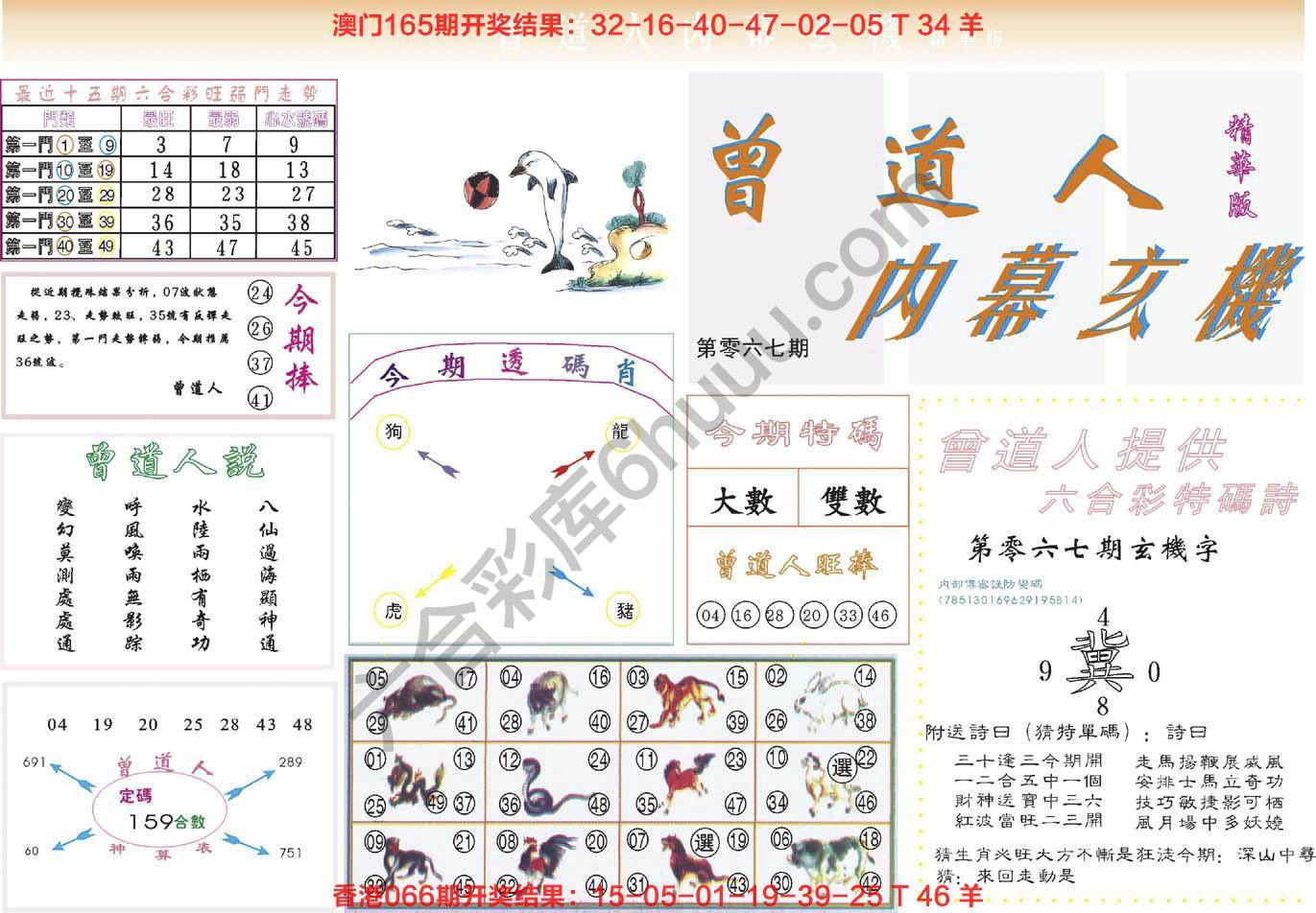 曾道人内幕玄机(精华版)