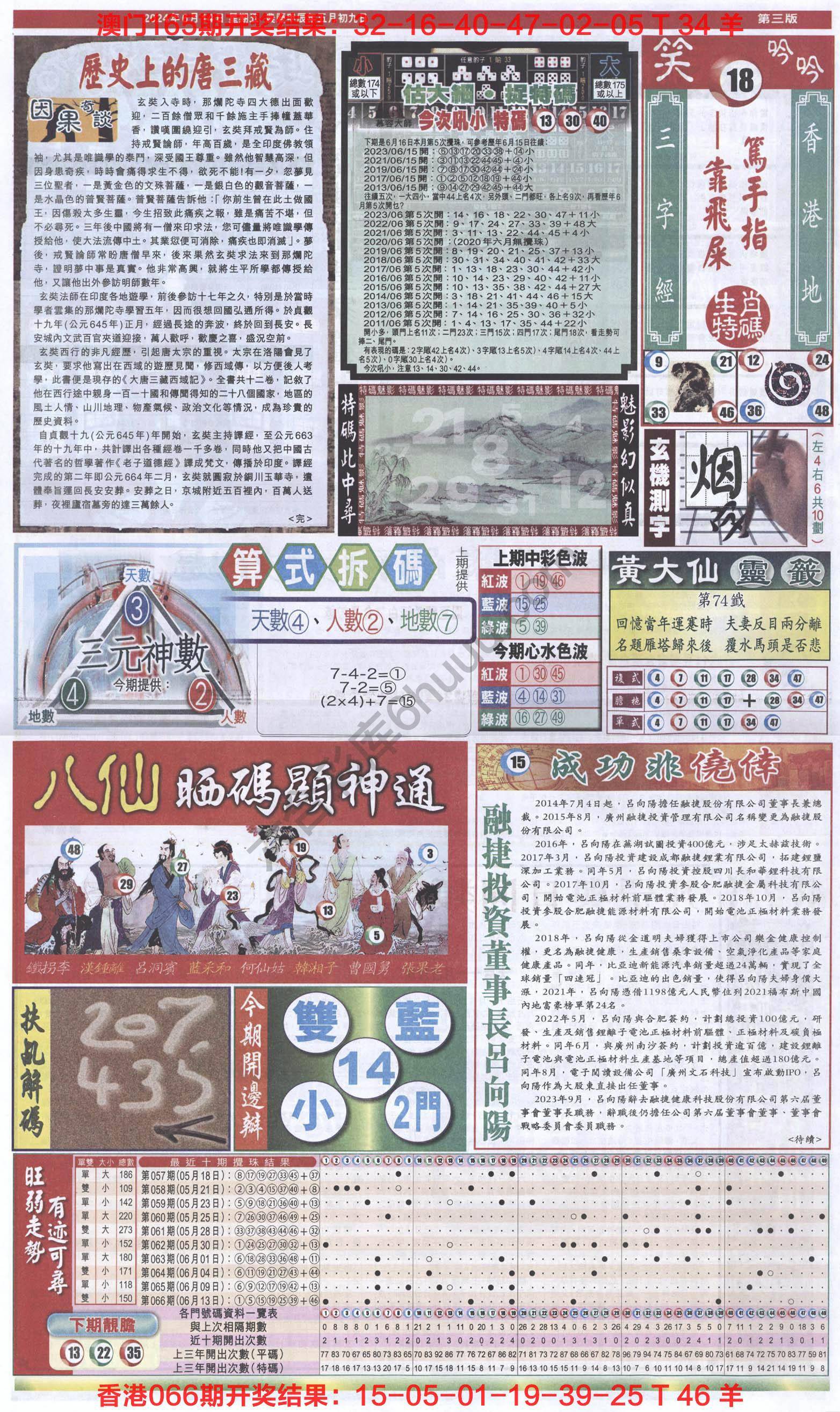 跑狗图