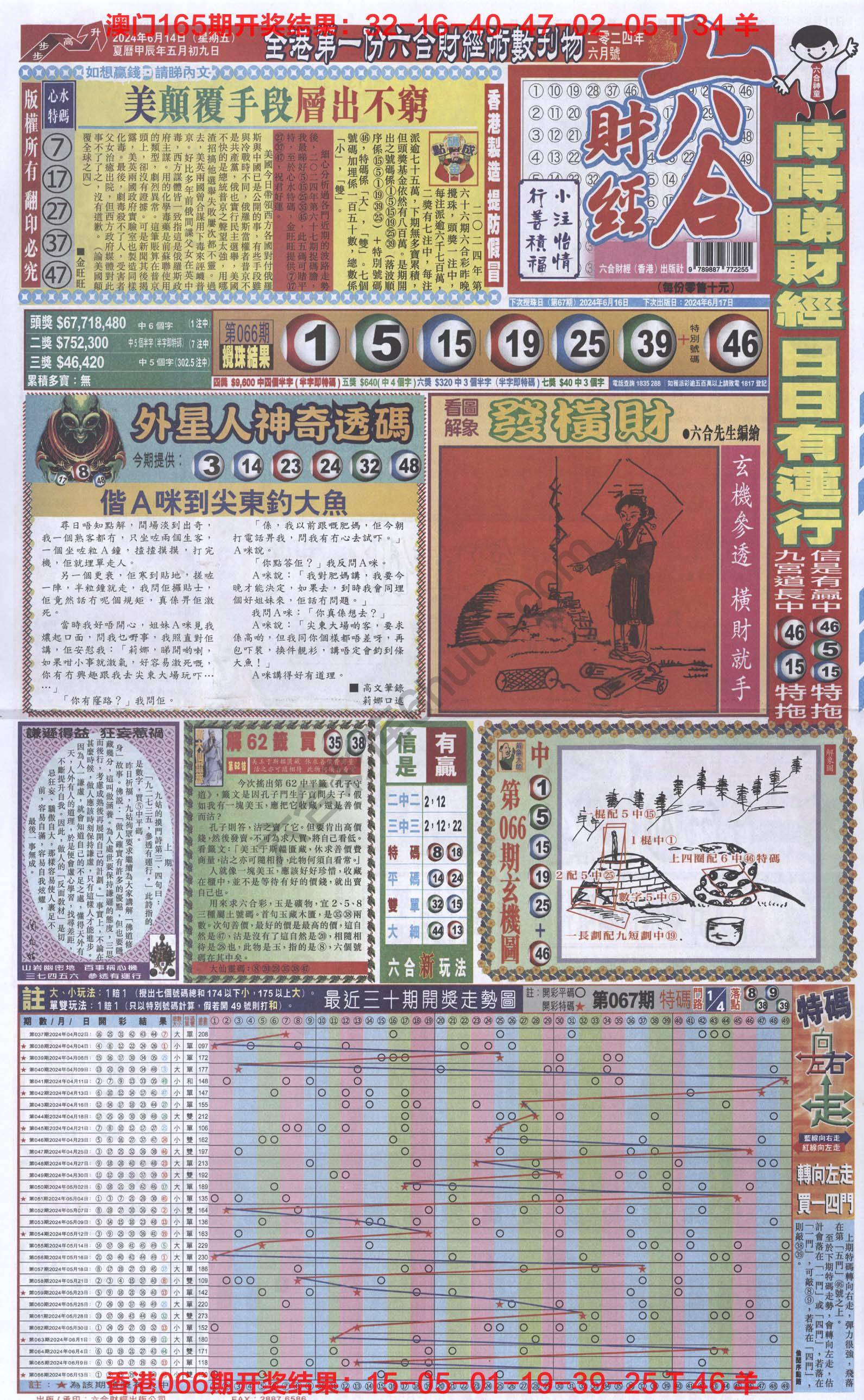 新六合财经