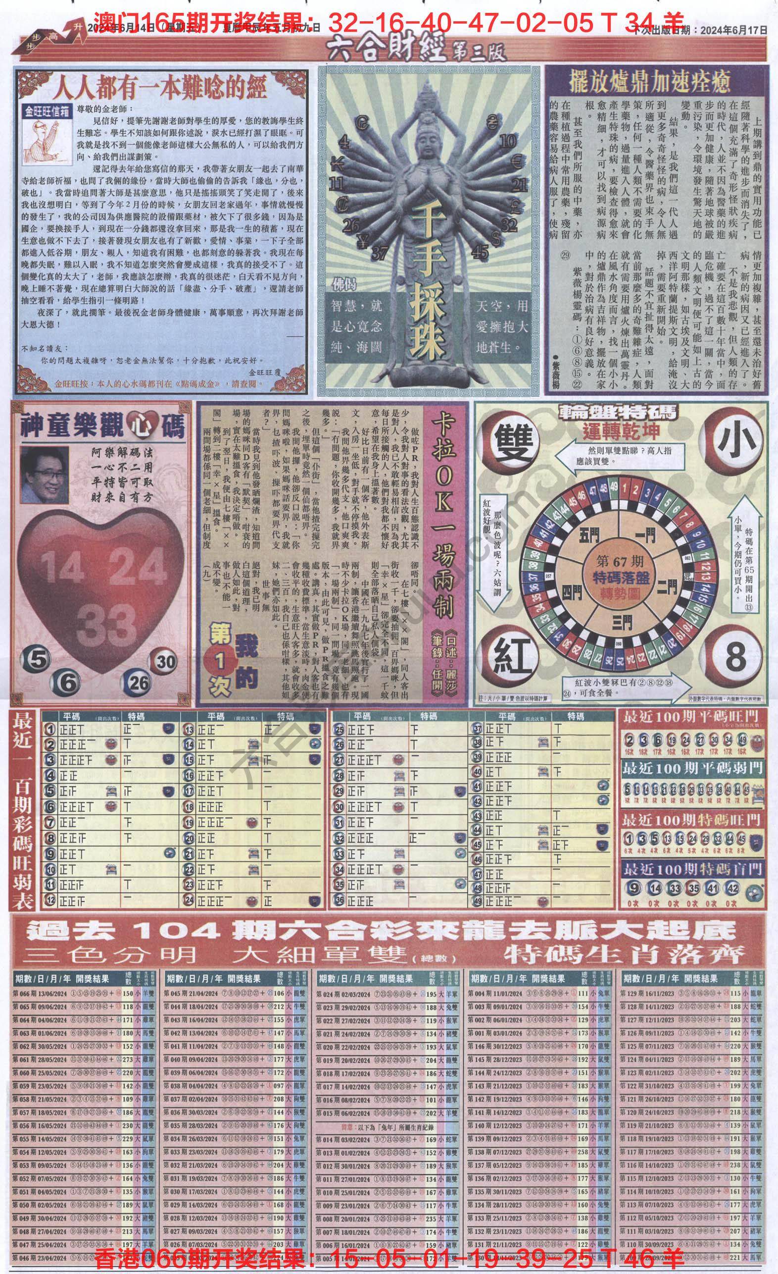 新六合财经