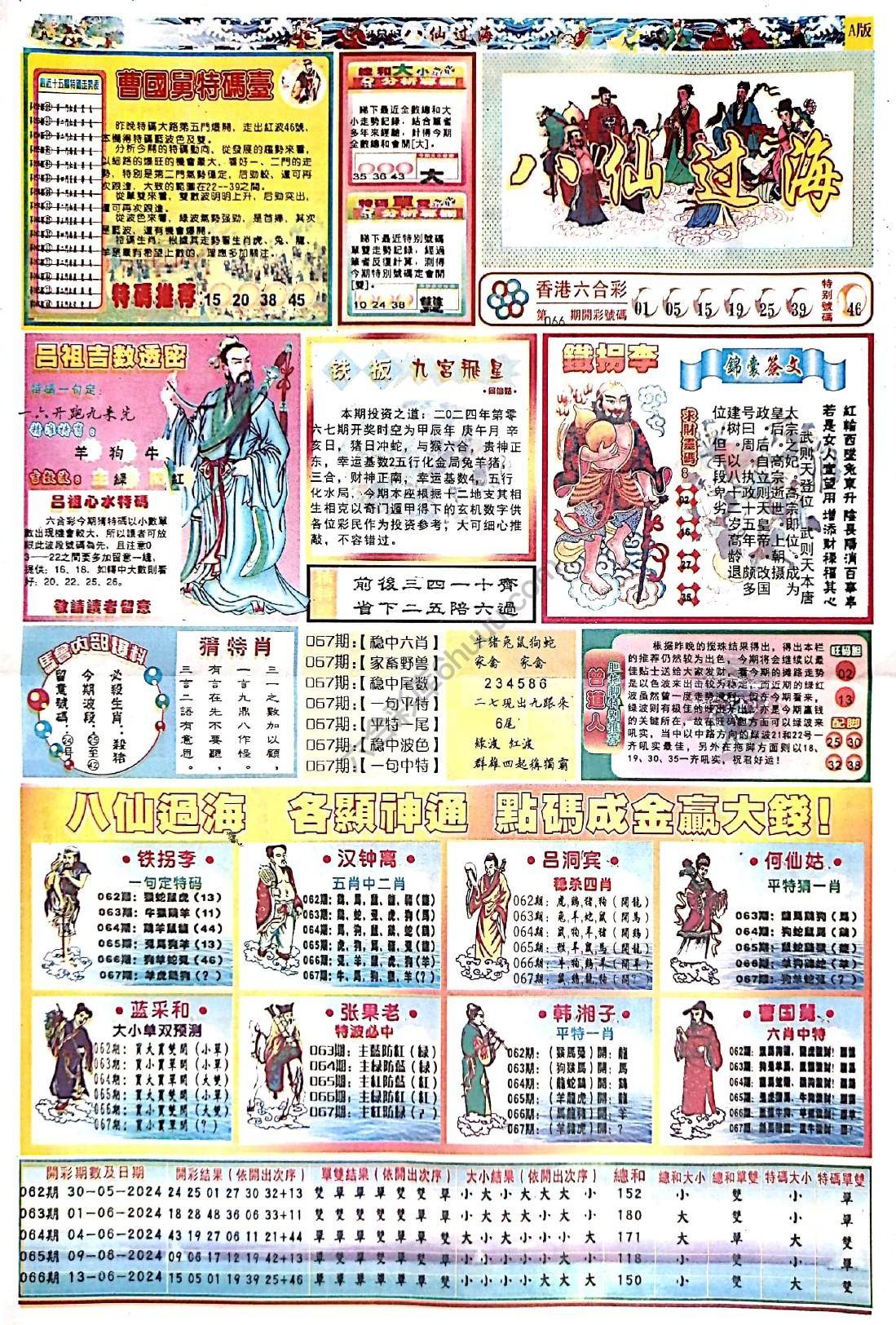 八仙过海各显神通