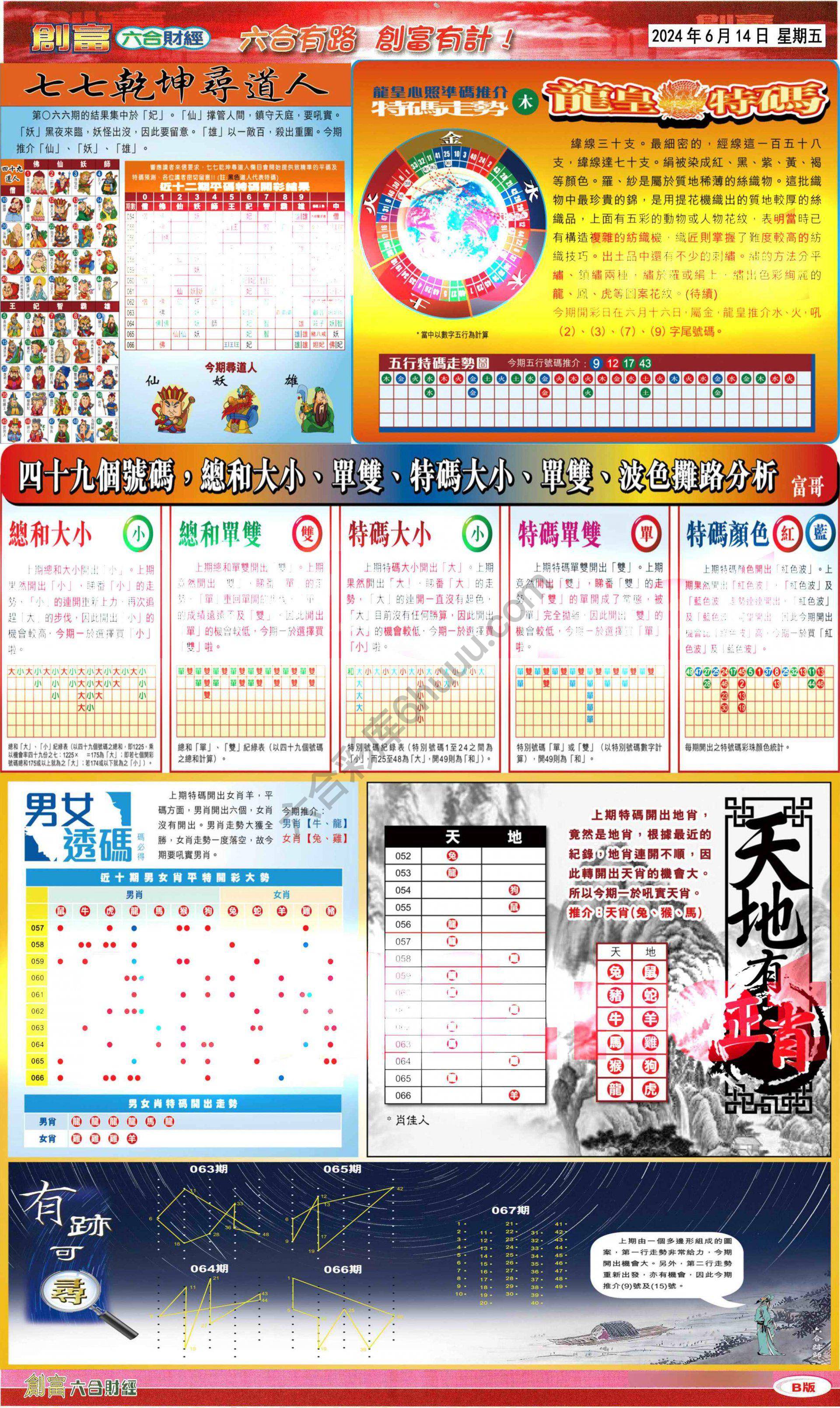 创富
