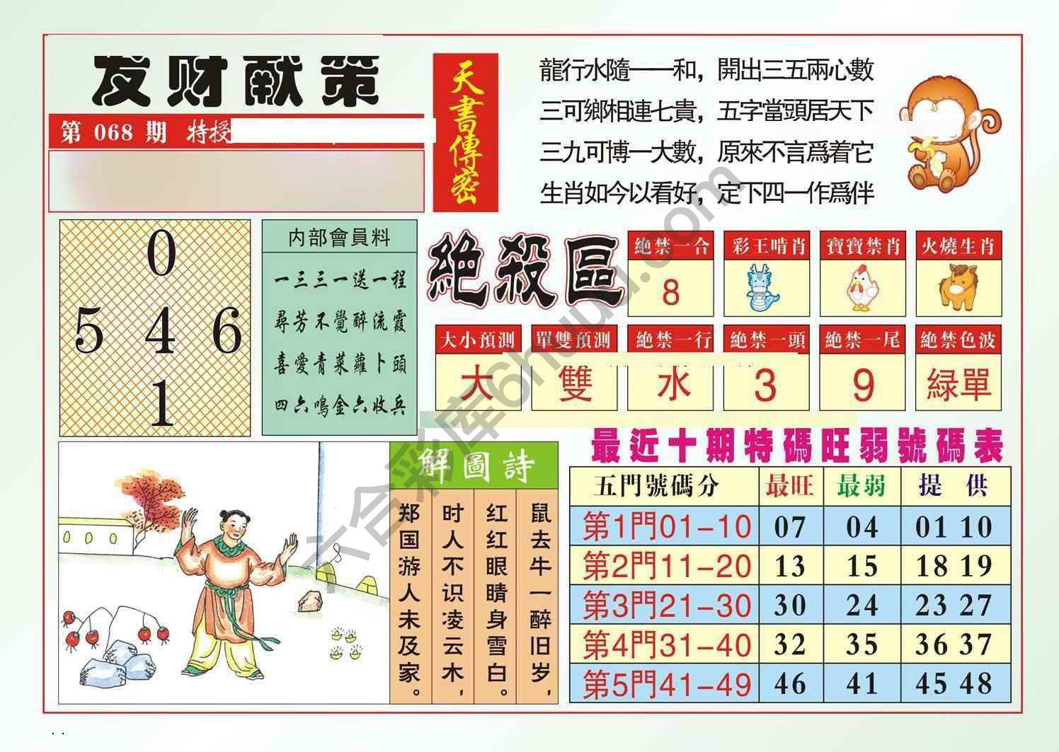 发财献策