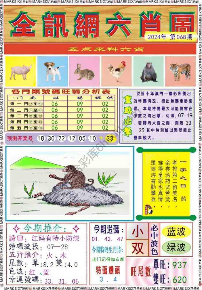 全讯网六肖图