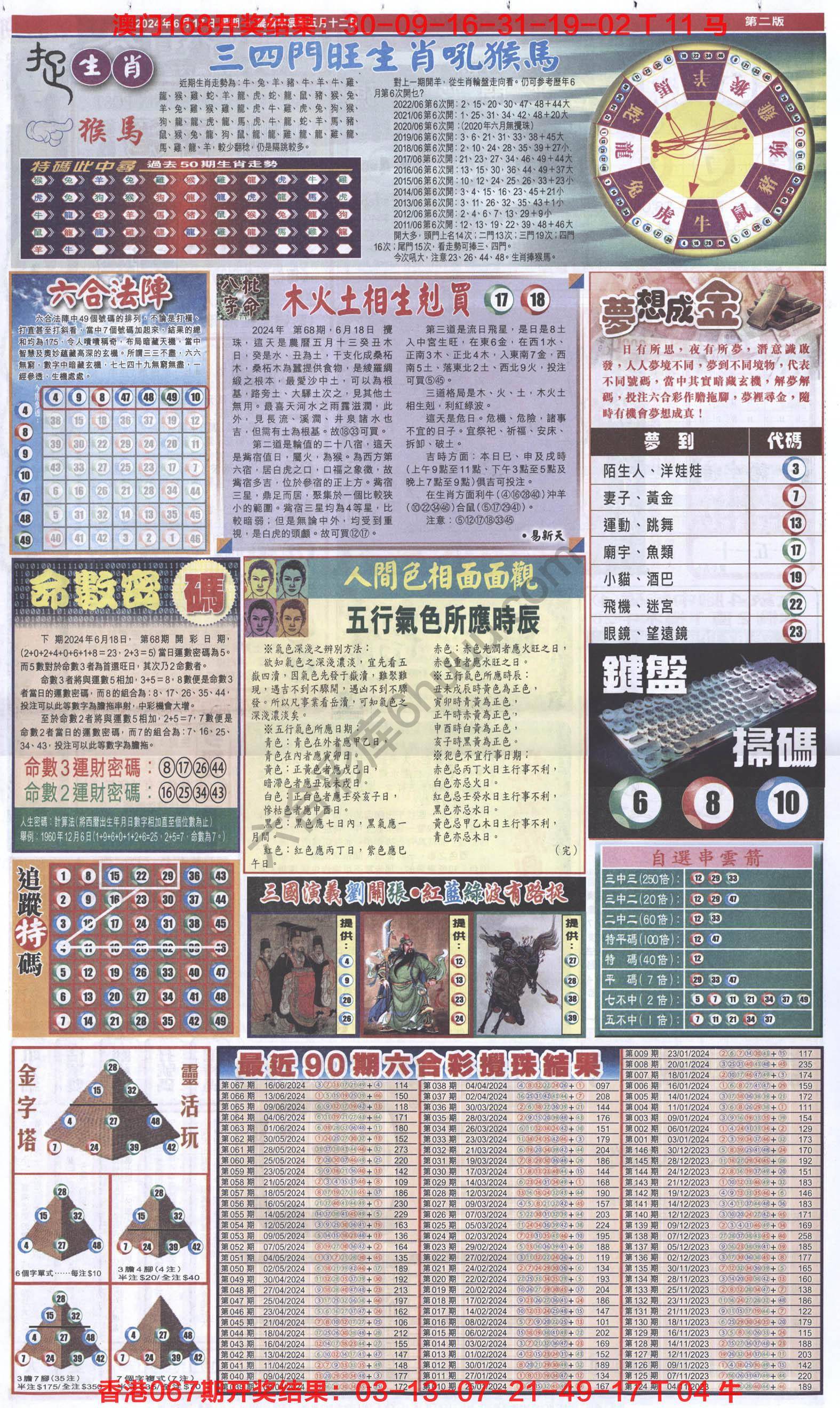 跑狗图