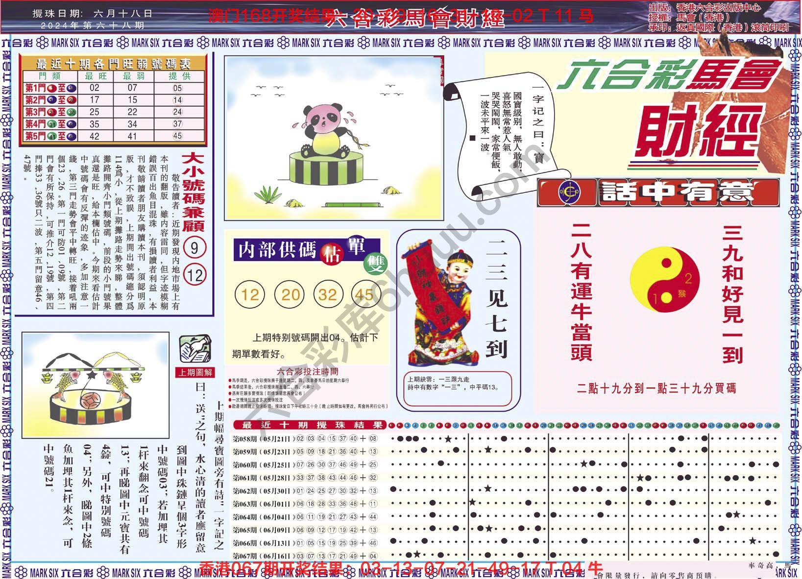 六合彩马会财经