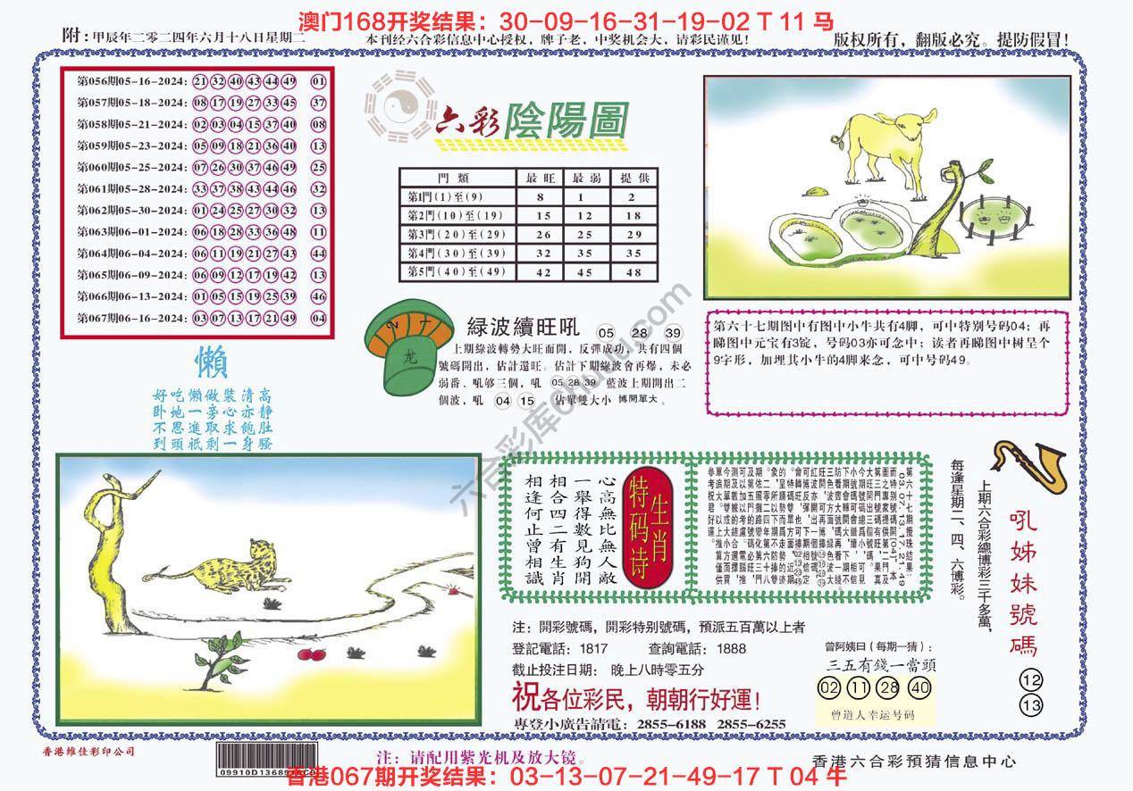 六彩阴阳图