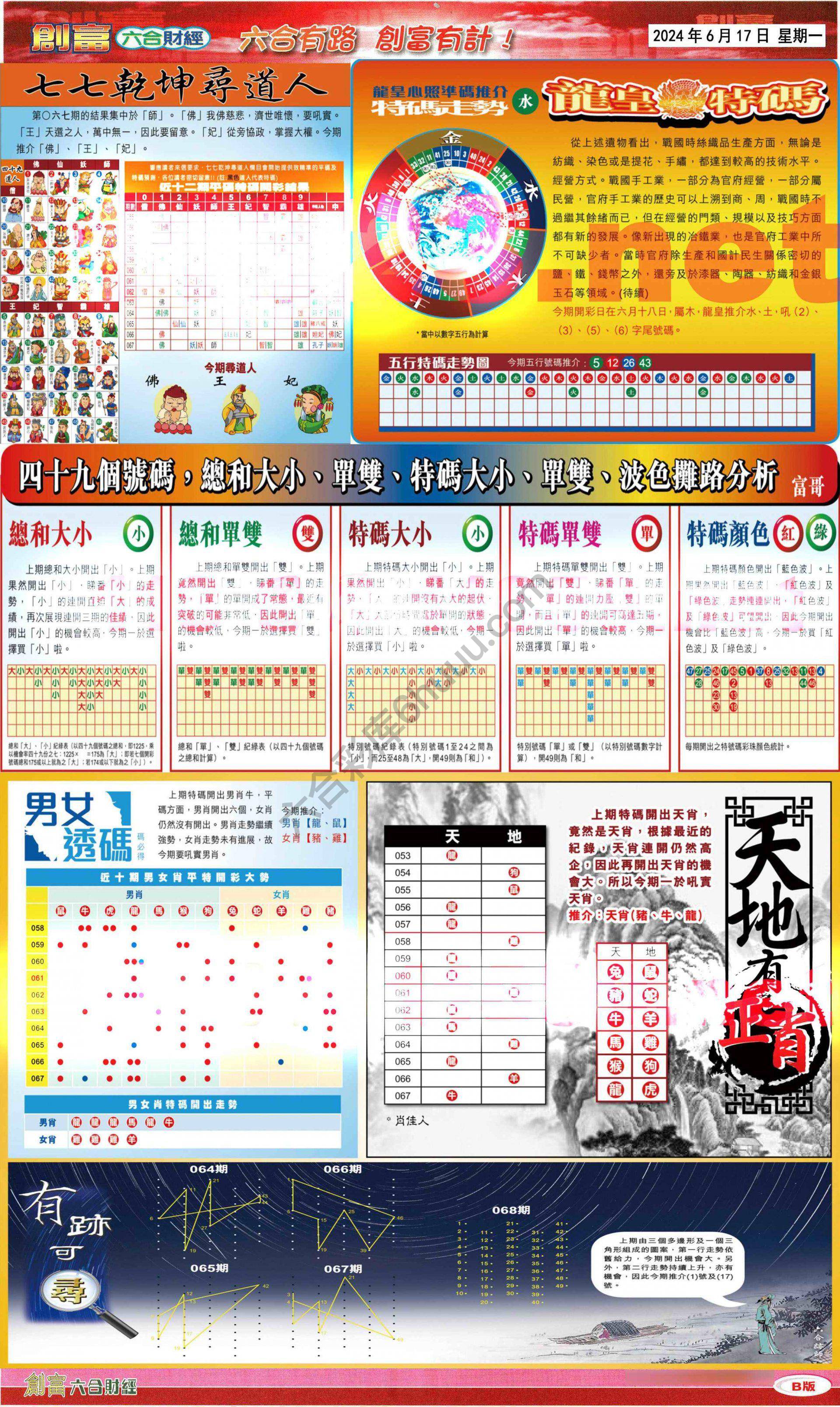 创富