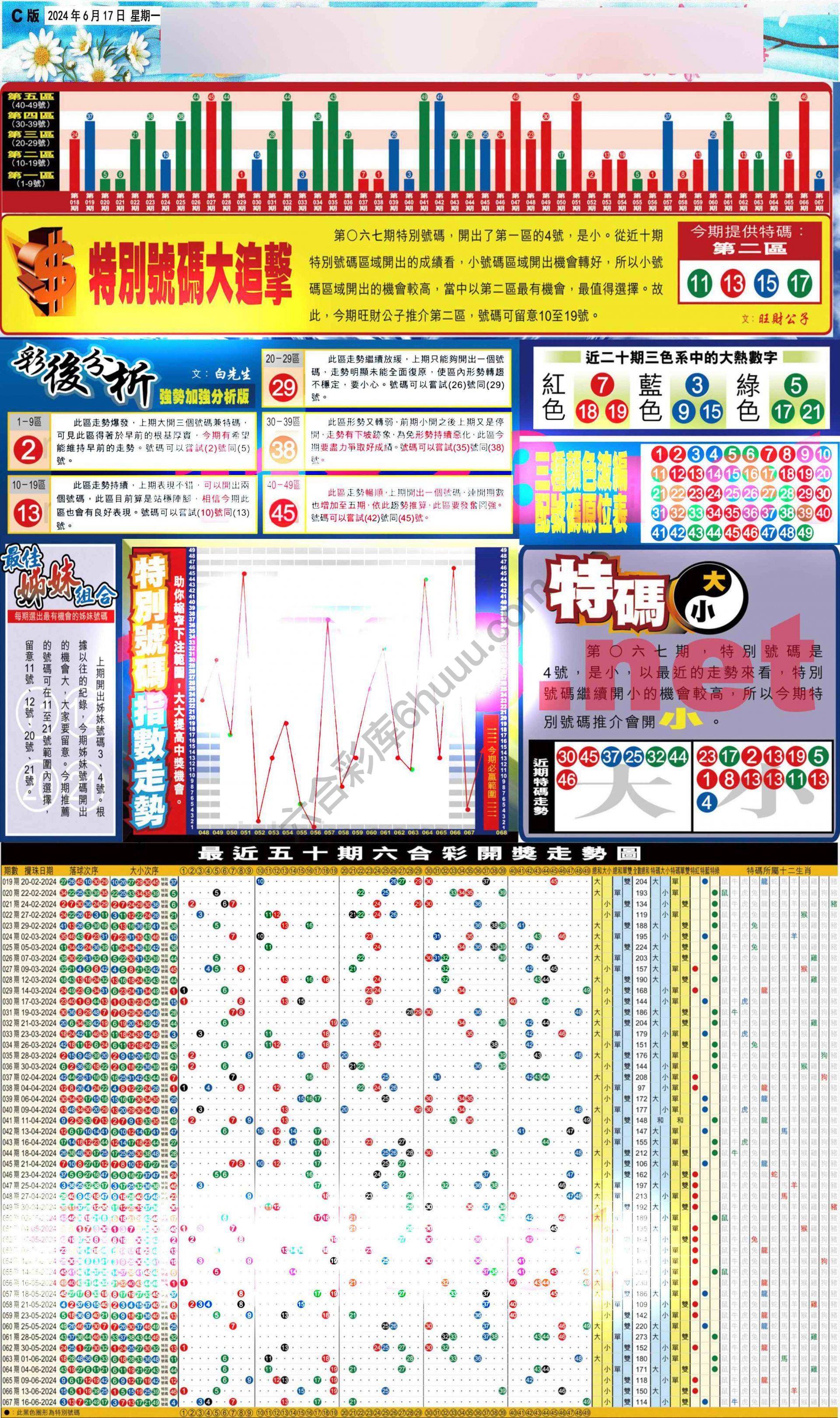 大版贴士皇